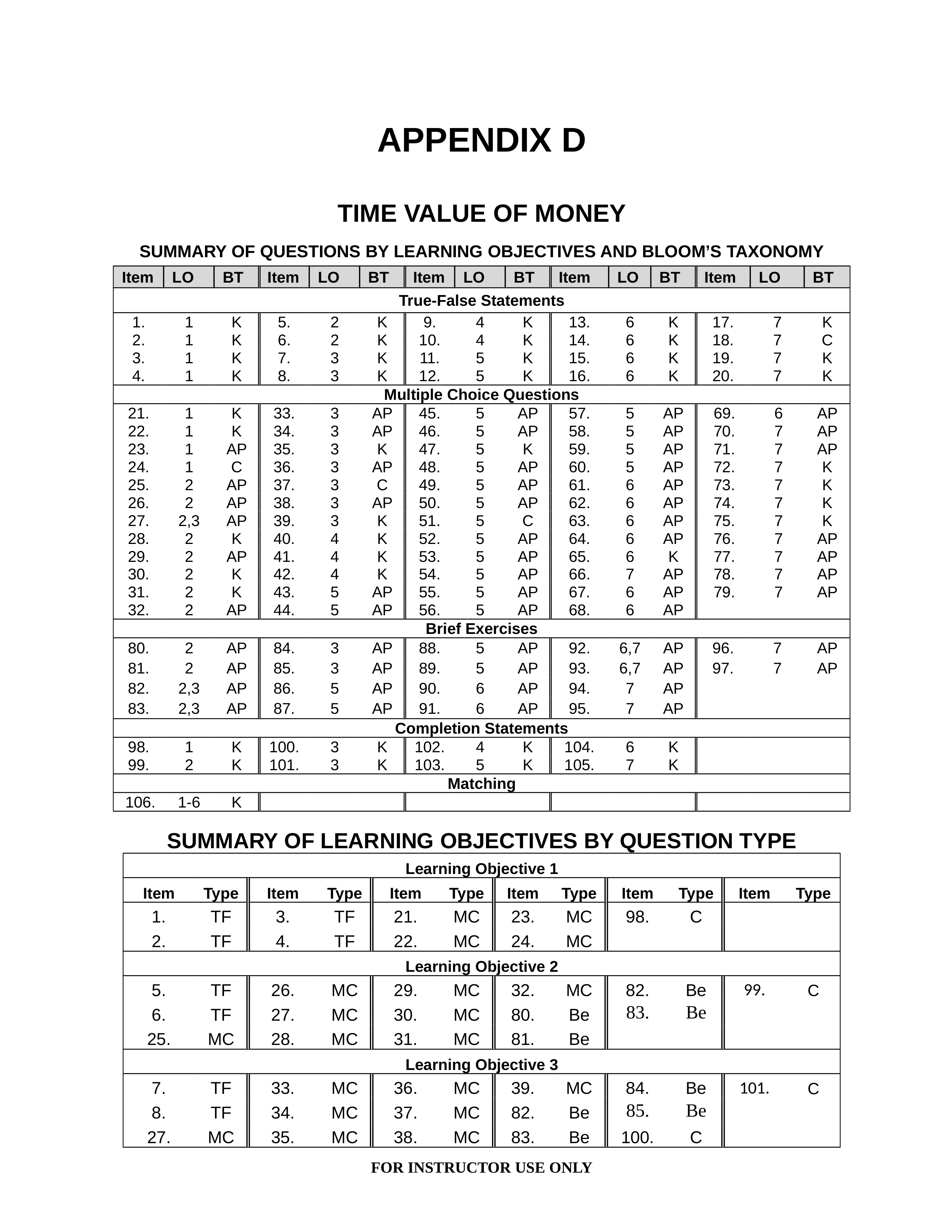 Test Bank for Financial Accounting Tools for Business Decision Making 7th Edition Kimmel, Weygandt,_dqvrmhyh47j_page1