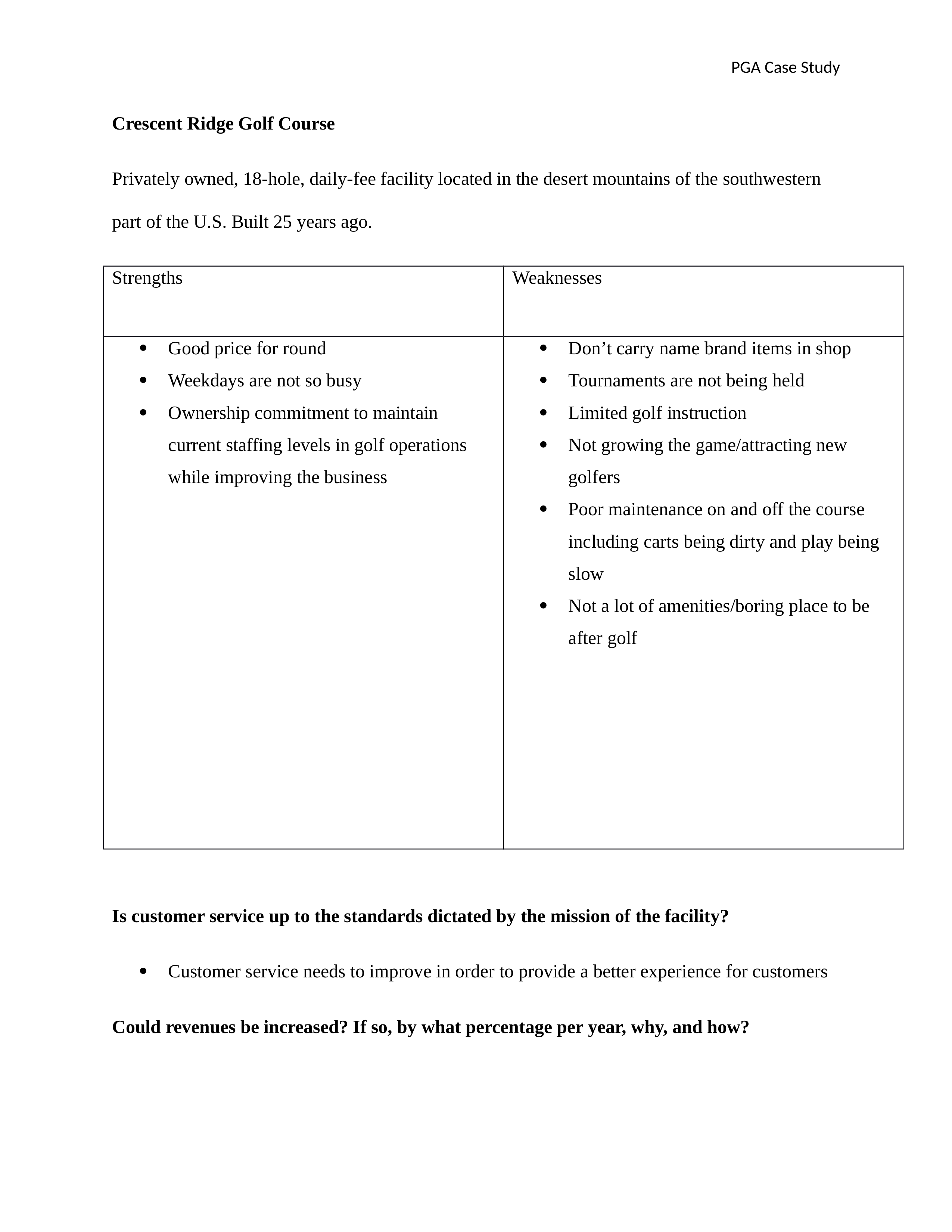 PGA Case Studies.docx_dqwdfj6deg5_page1