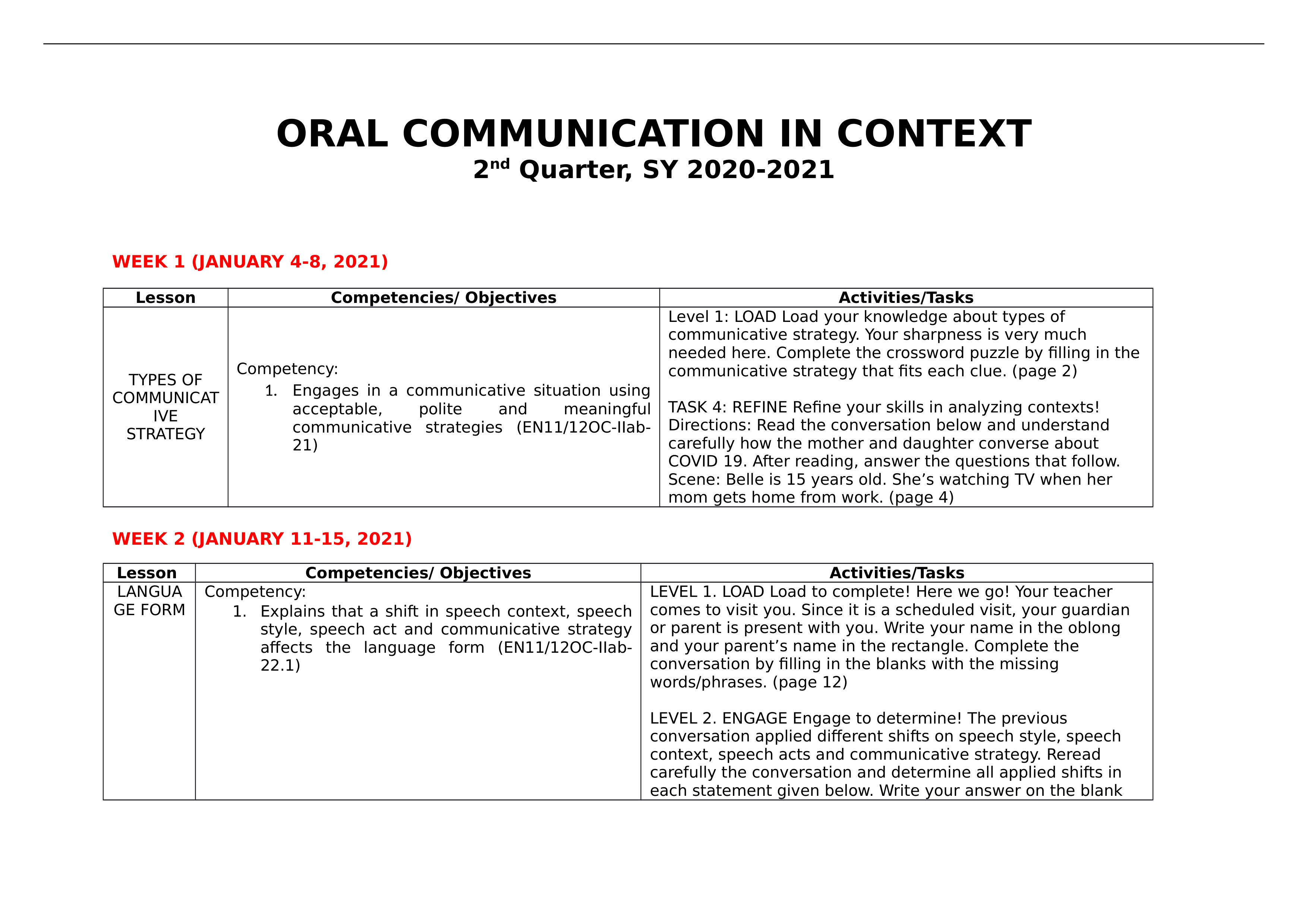 ORAL-COMM-HLG-2nd-quarter.docx_dqx4vllm1sz_page1