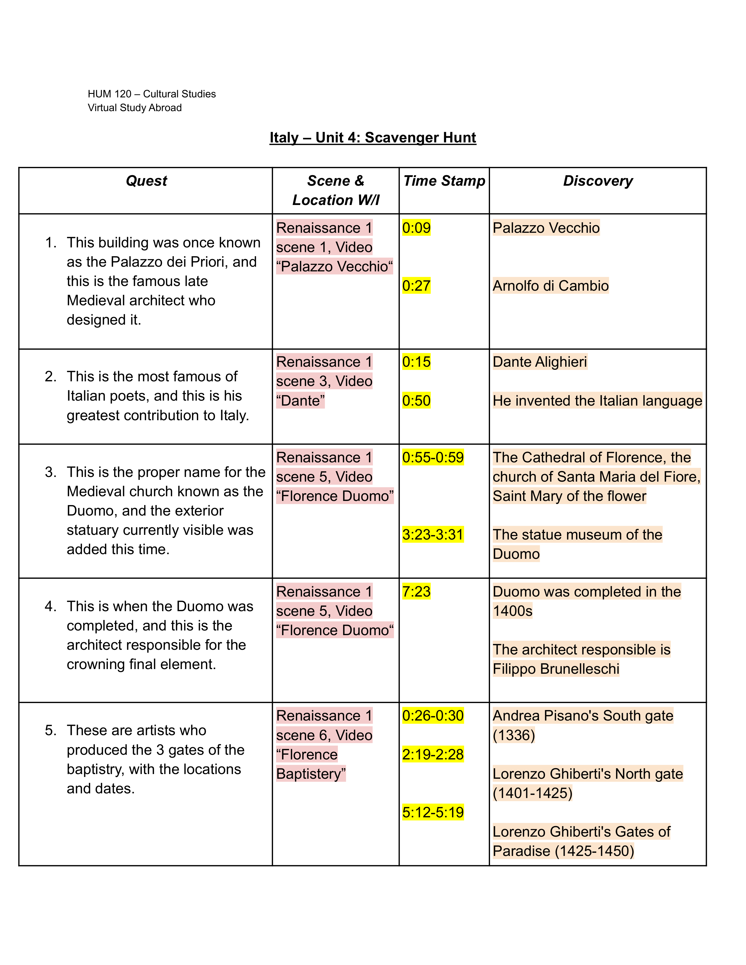 Unit 4 Scavenger Hunt.pdf_dqxtnsnidk5_page1