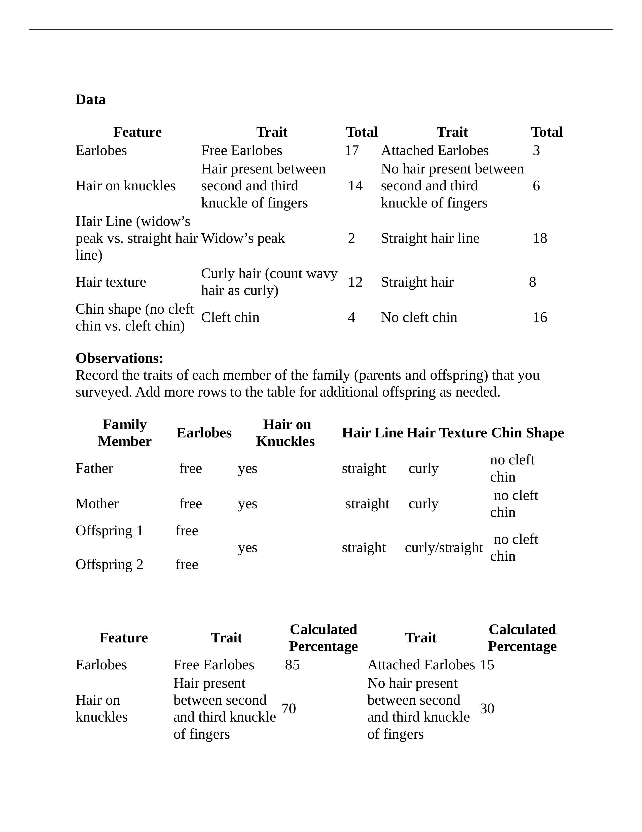 03.03 Mendel Assignment.docx_dqz7lyteuj3_page1