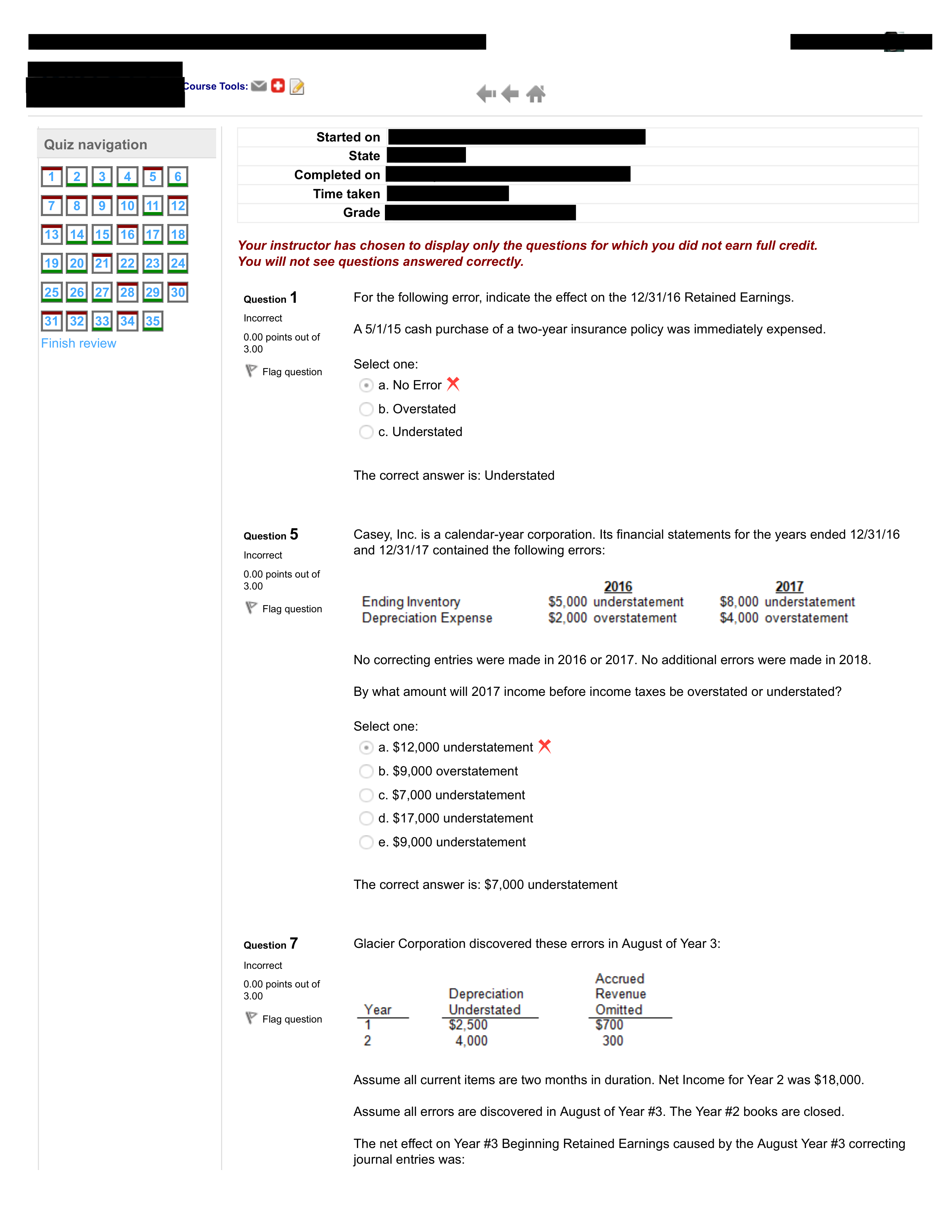 Exam 2-Submit for Grade_dr0goodiqrd_page1