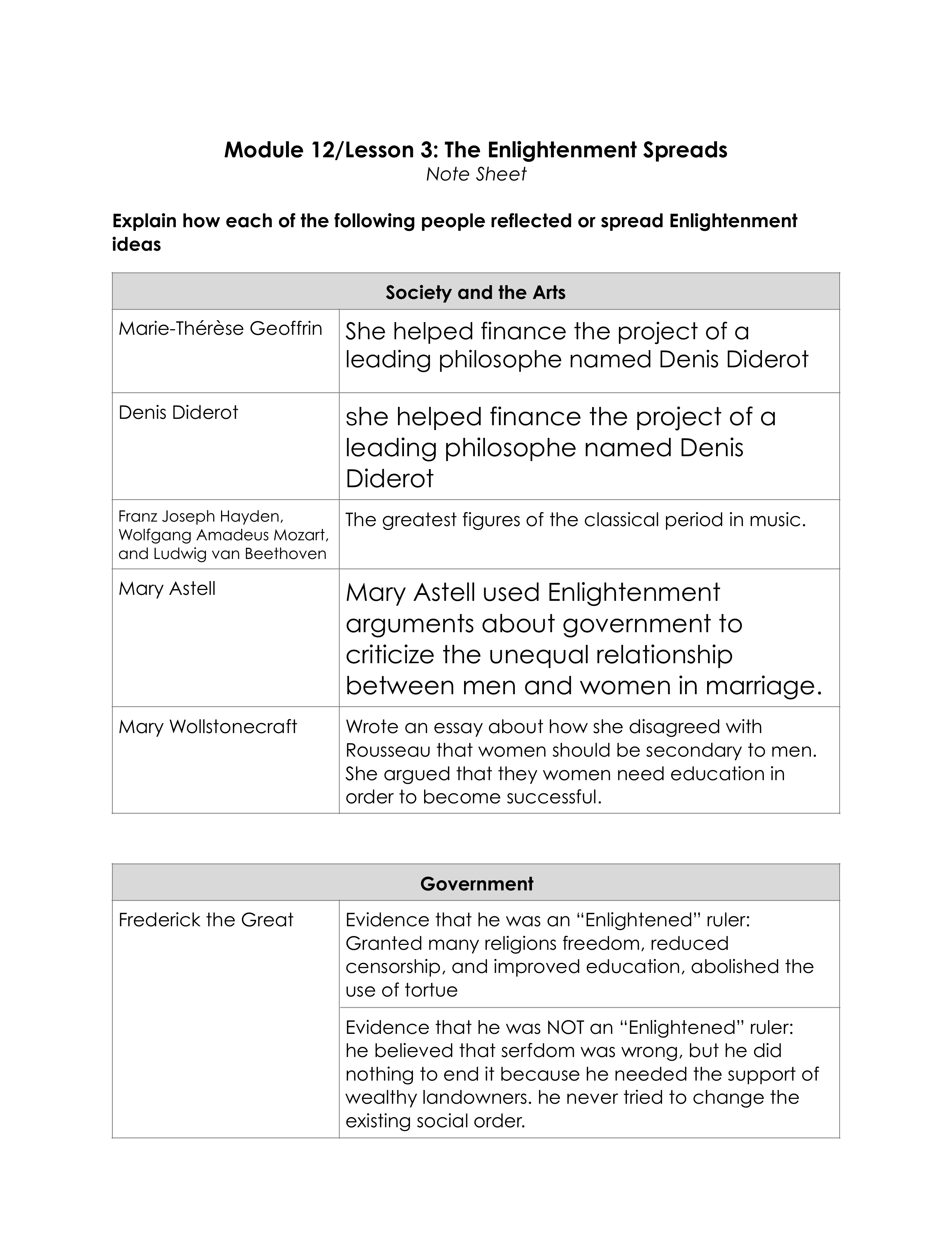 mod_12_lesson_3 (1).pdf_dr1ezl3bo2e_page1