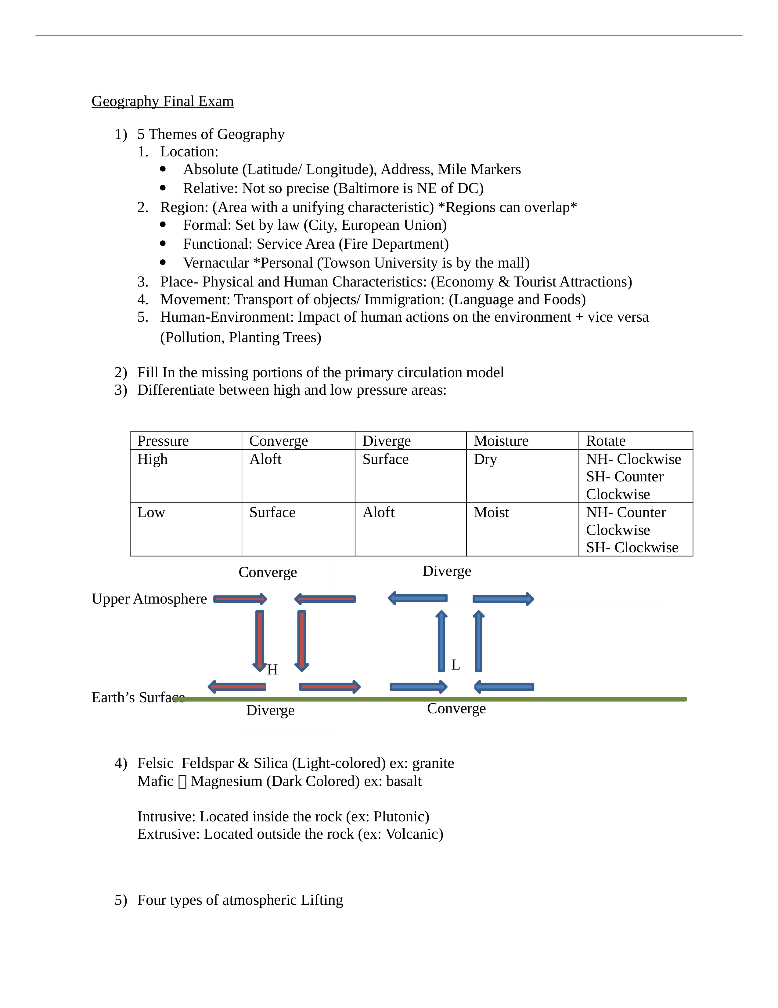 Geography Final Exam_dr1p45tysib_page1