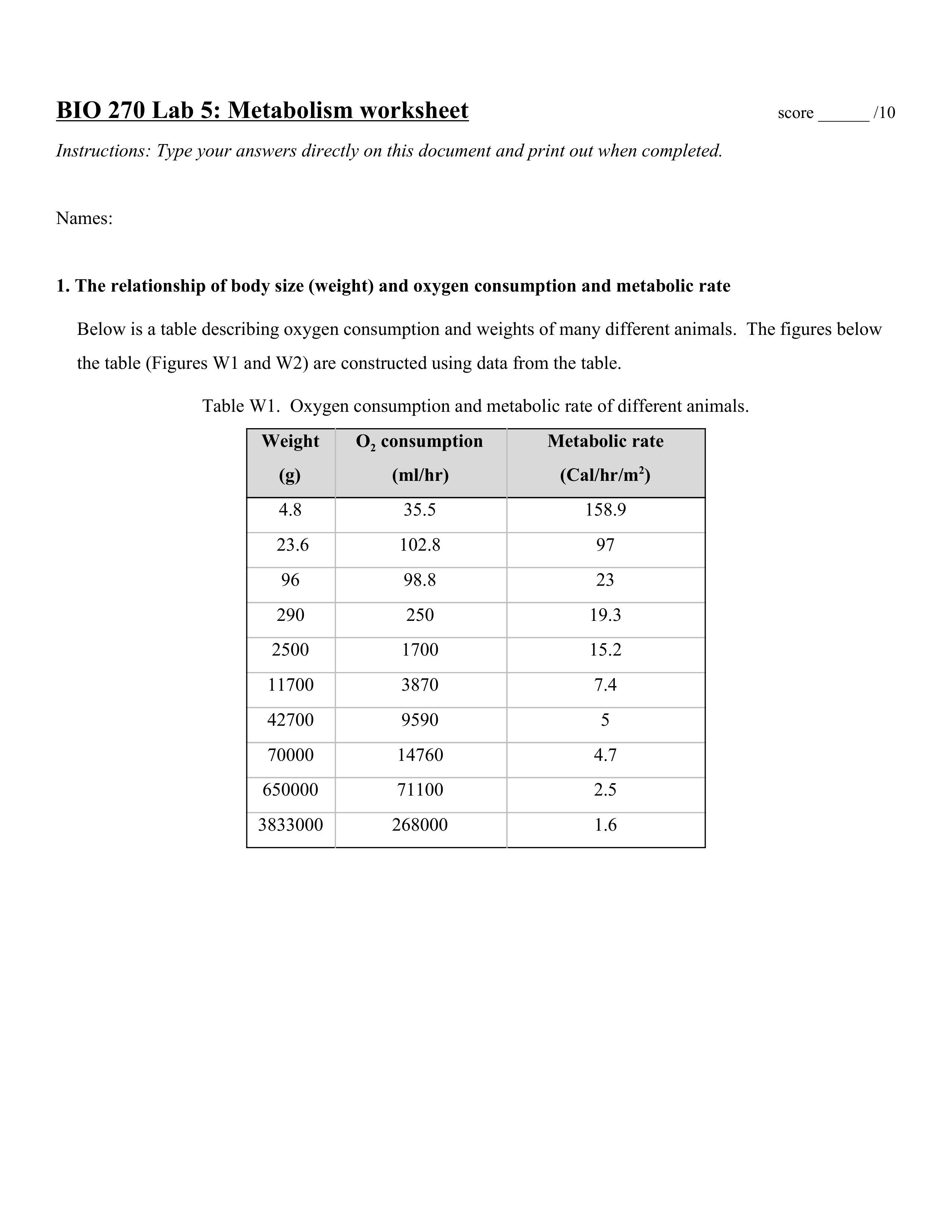 Lab 5 Metabolism worksheet (1).pdf_dr4xen14gsg_page1