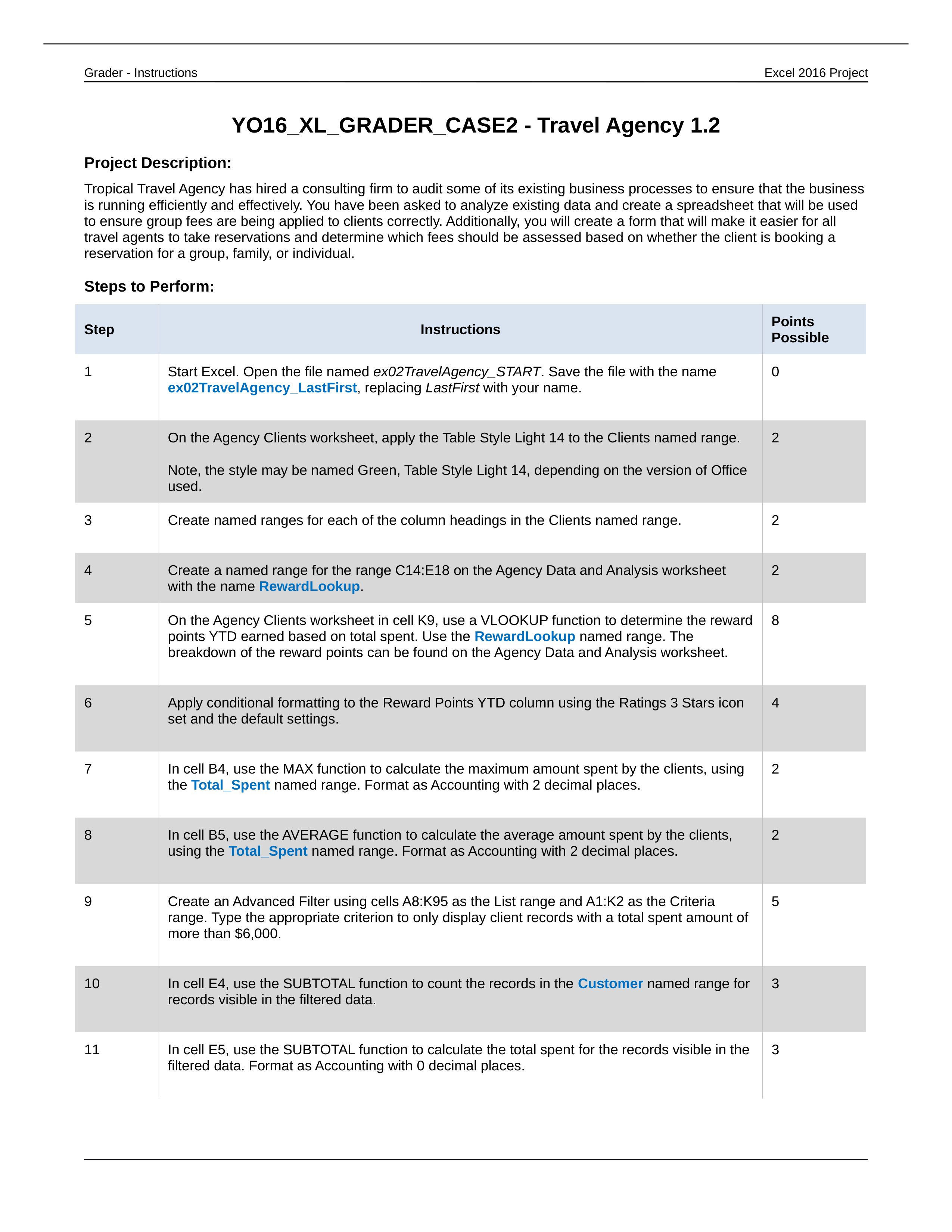 YO16XLGRADERCASE2_-_Travel_Agency_12_Instructions.docx_dr76uk8g9di_page1