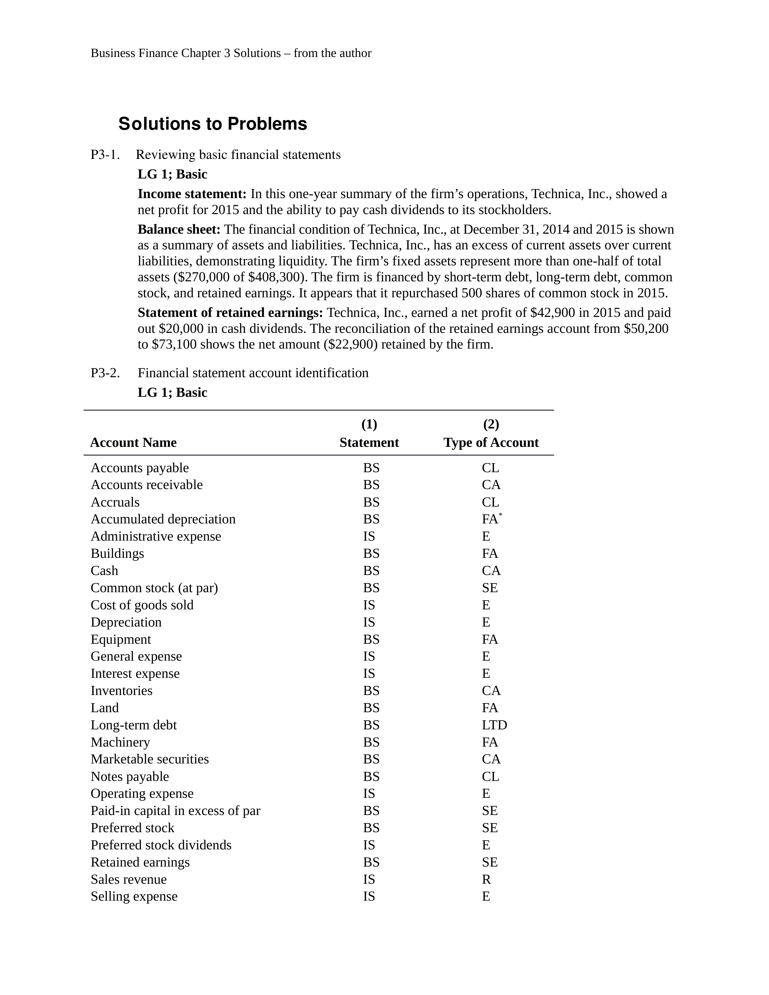 Chapter 3 Solutions_dr8zm9ot7nl_page1