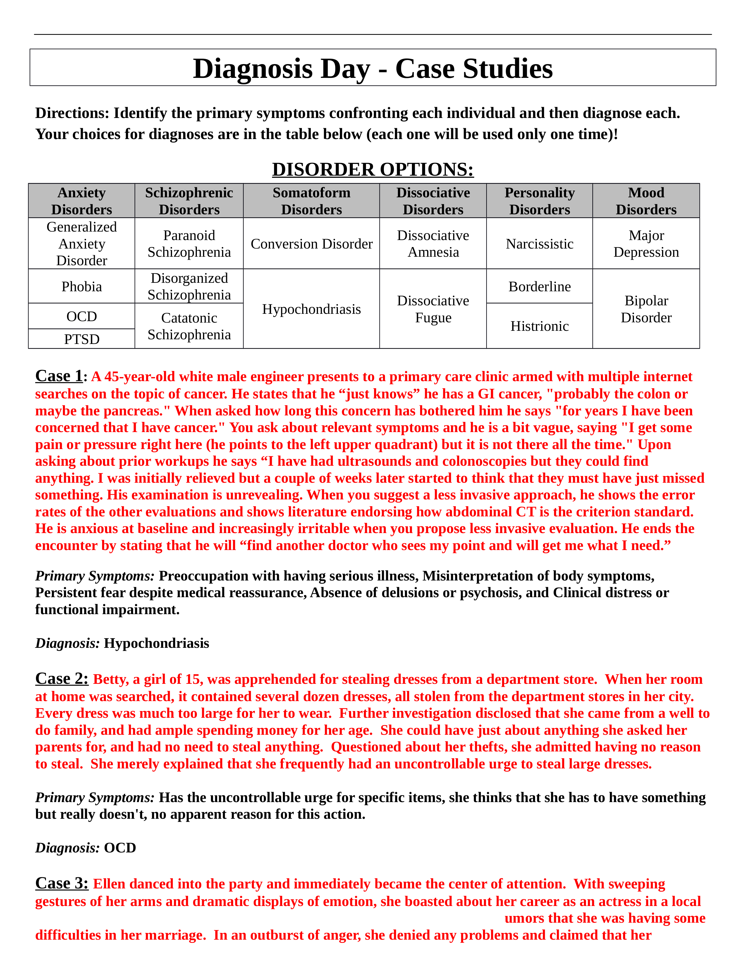 Diagnosis Assignment_MillerWiley_dre4xydz08r_page1