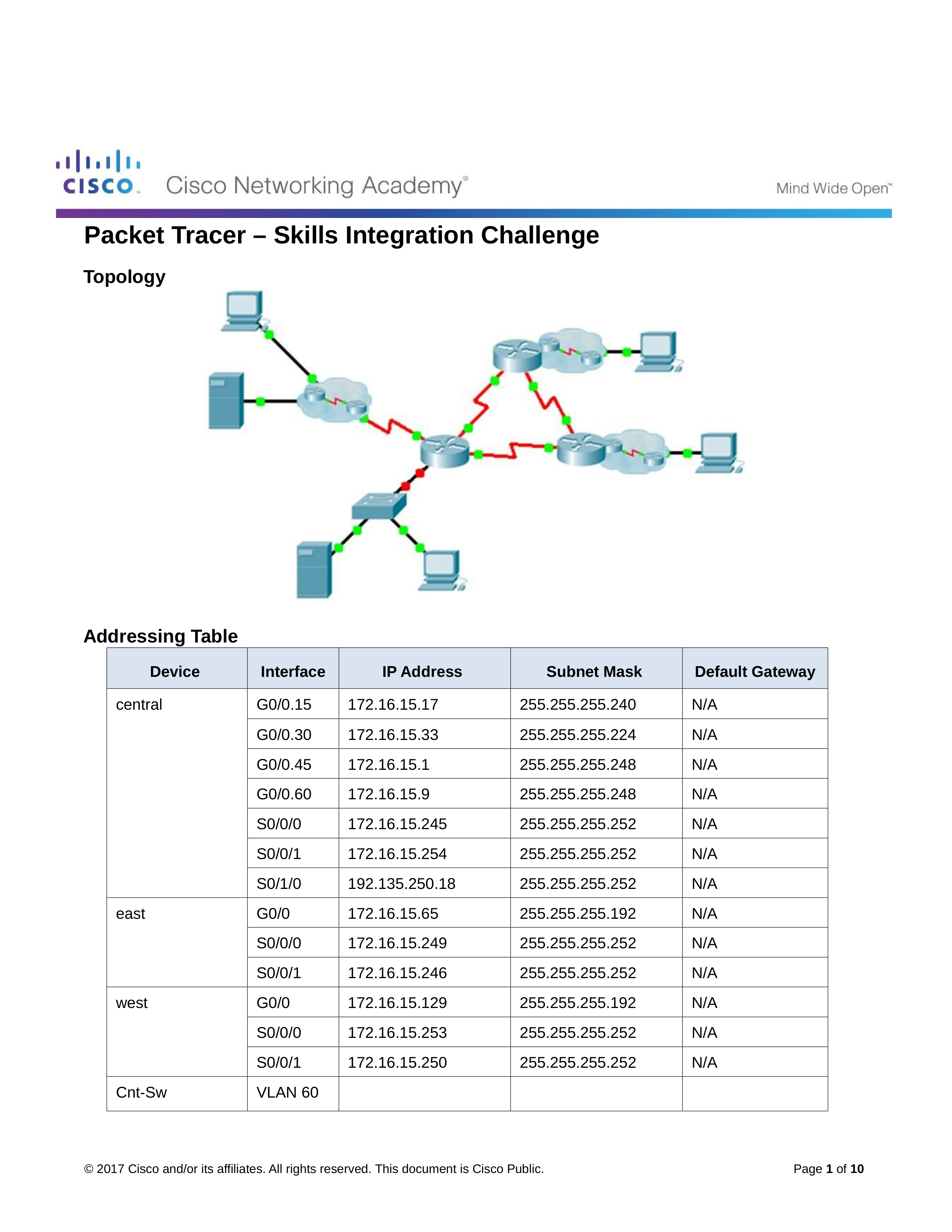 1.3.1.3 Packet Tracer - Skills Integration Challenge.docx_drevq7p3tn0_page1