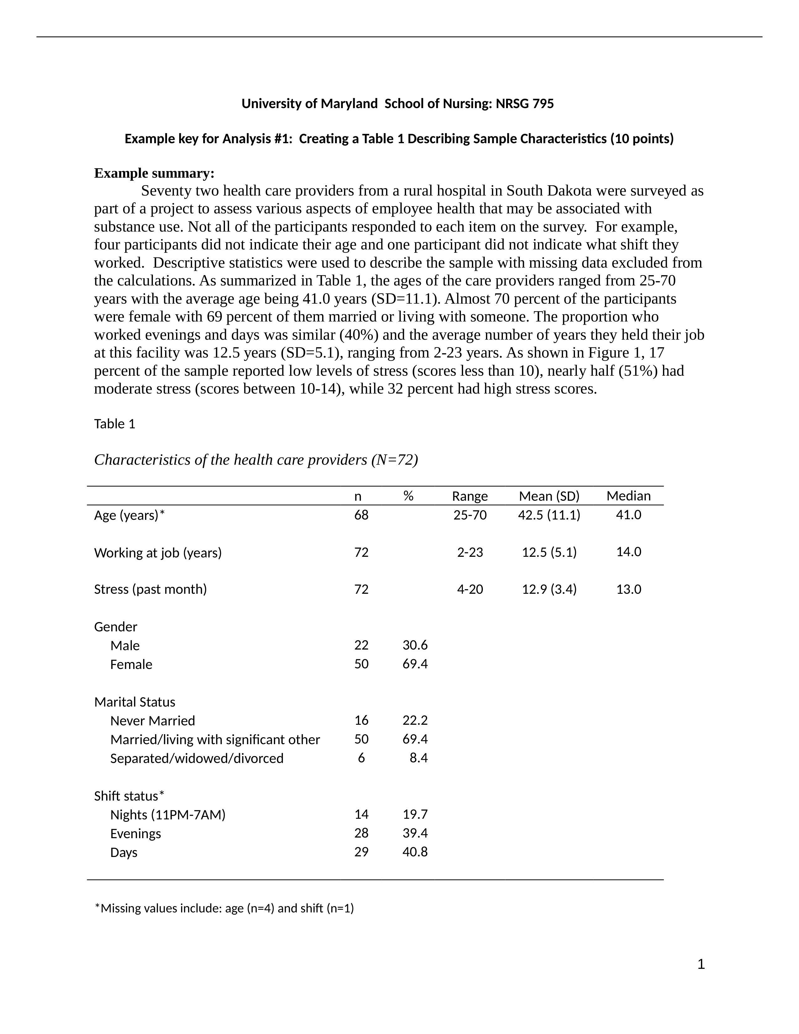 KEY_Analysis1_SPR18.doc_drf1qrgr7jk_page1