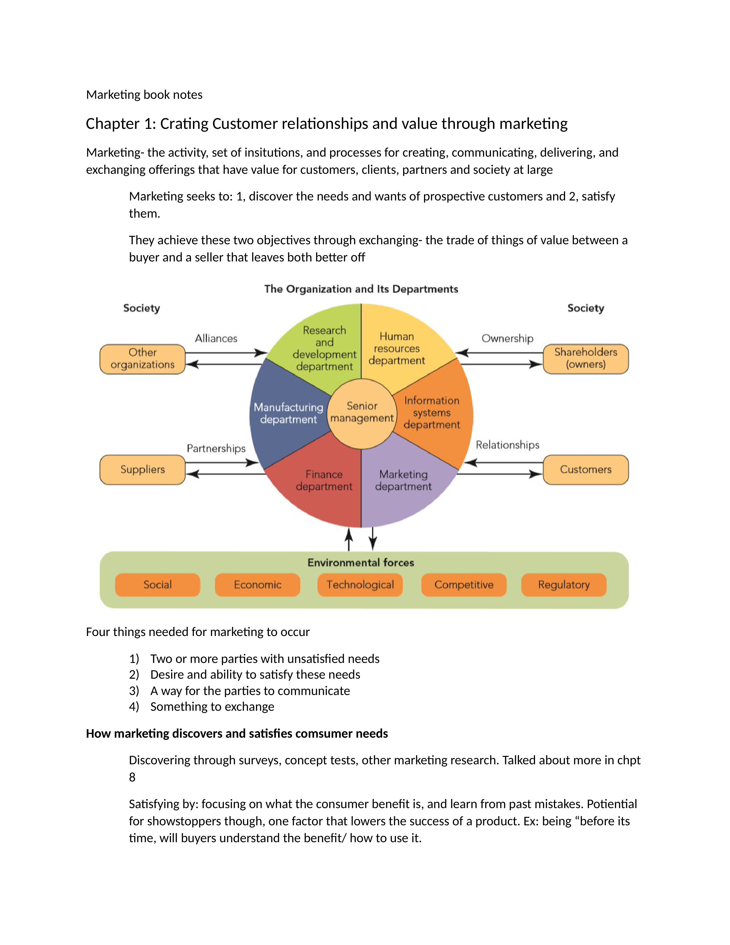 Marketing book notes_drma7kx6me2_page1