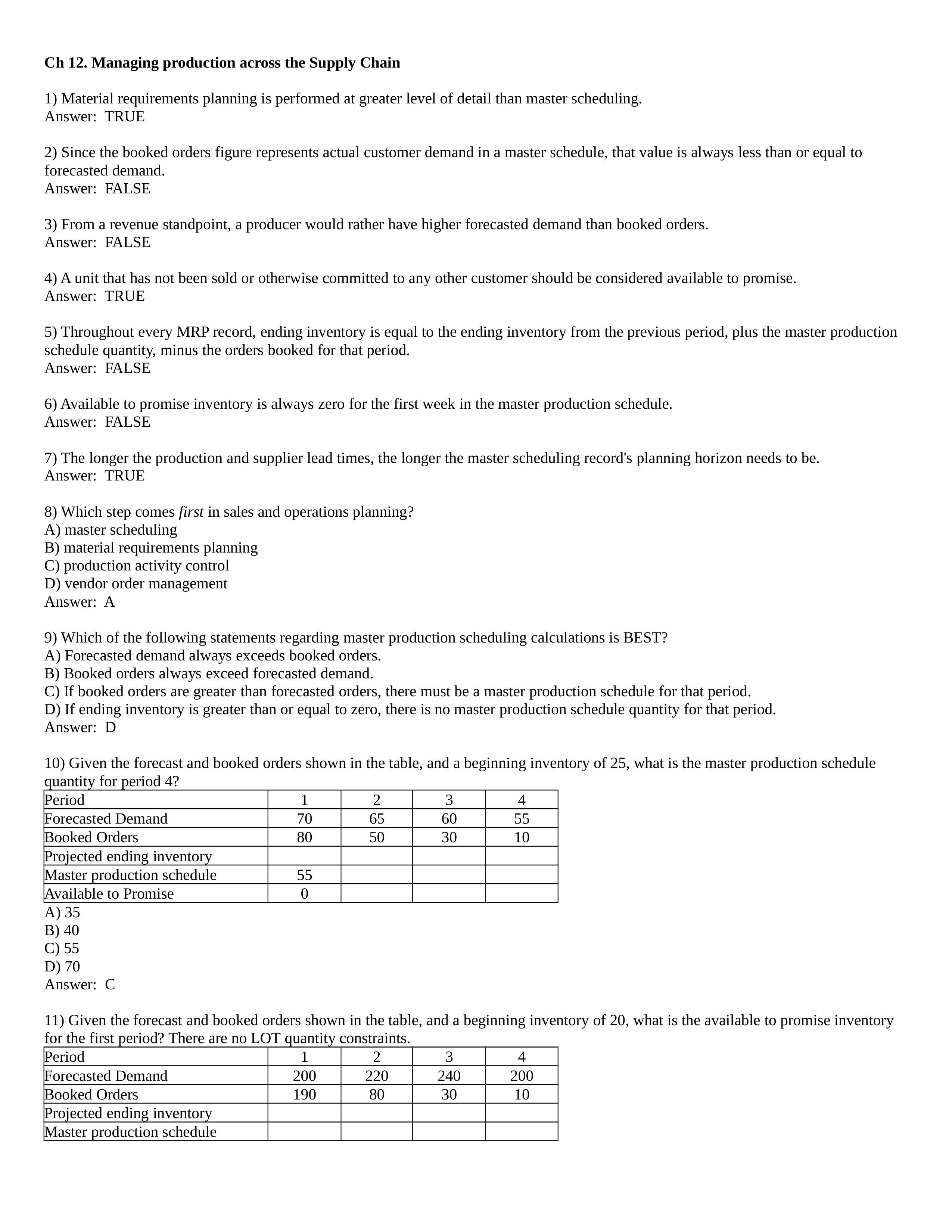 CH12_a.doc_drrf2mfb8hh_page1