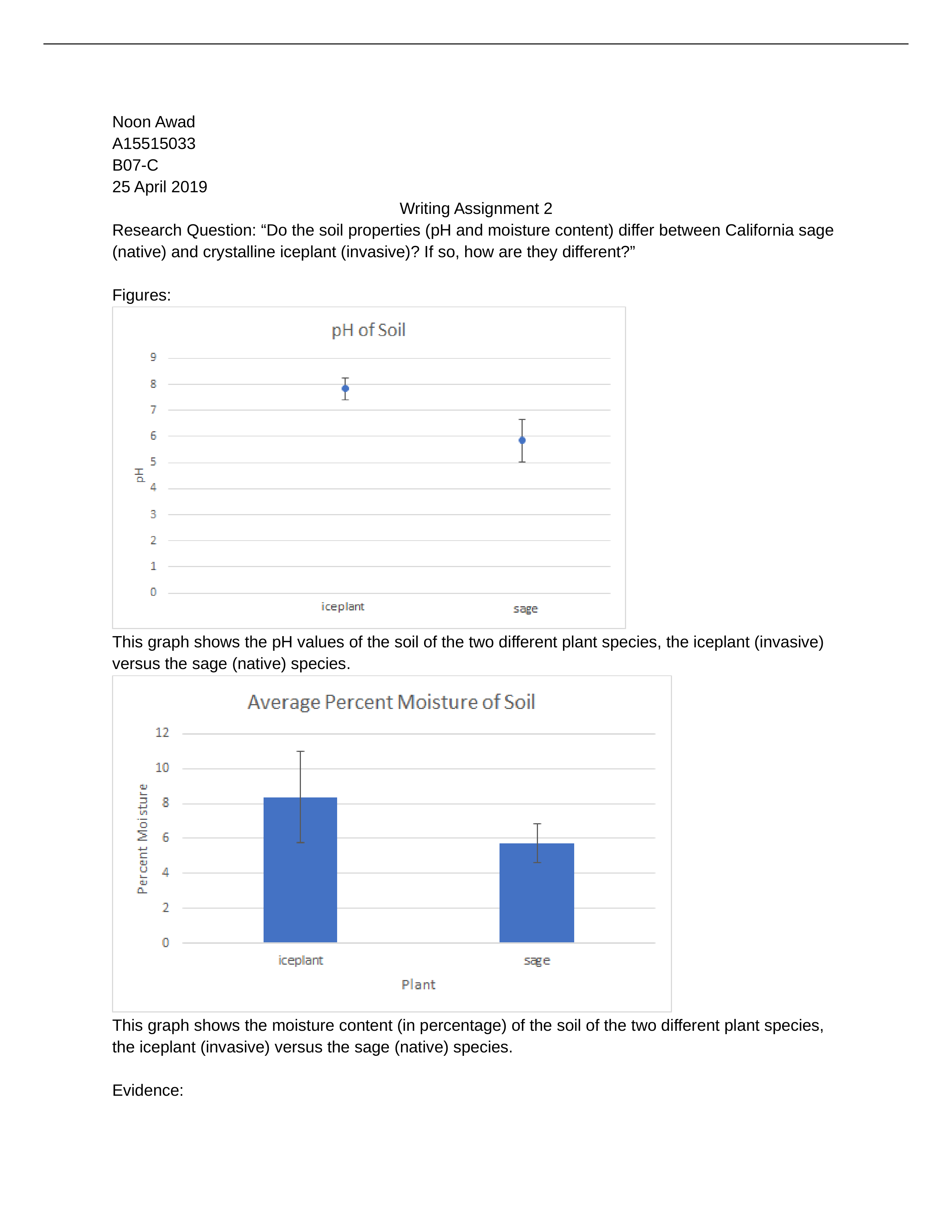 writing assignment #2 bild 4_drseyq721p8_page1