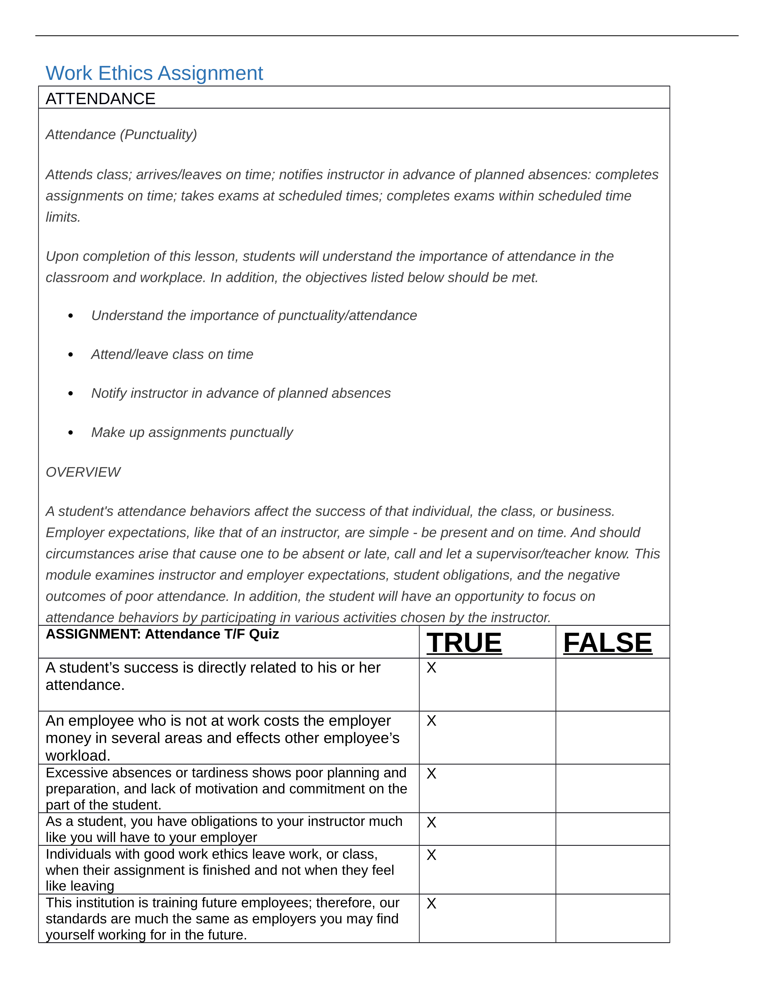 Work Ethics Assignment True False.docx_ds0i0wi25n3_page1