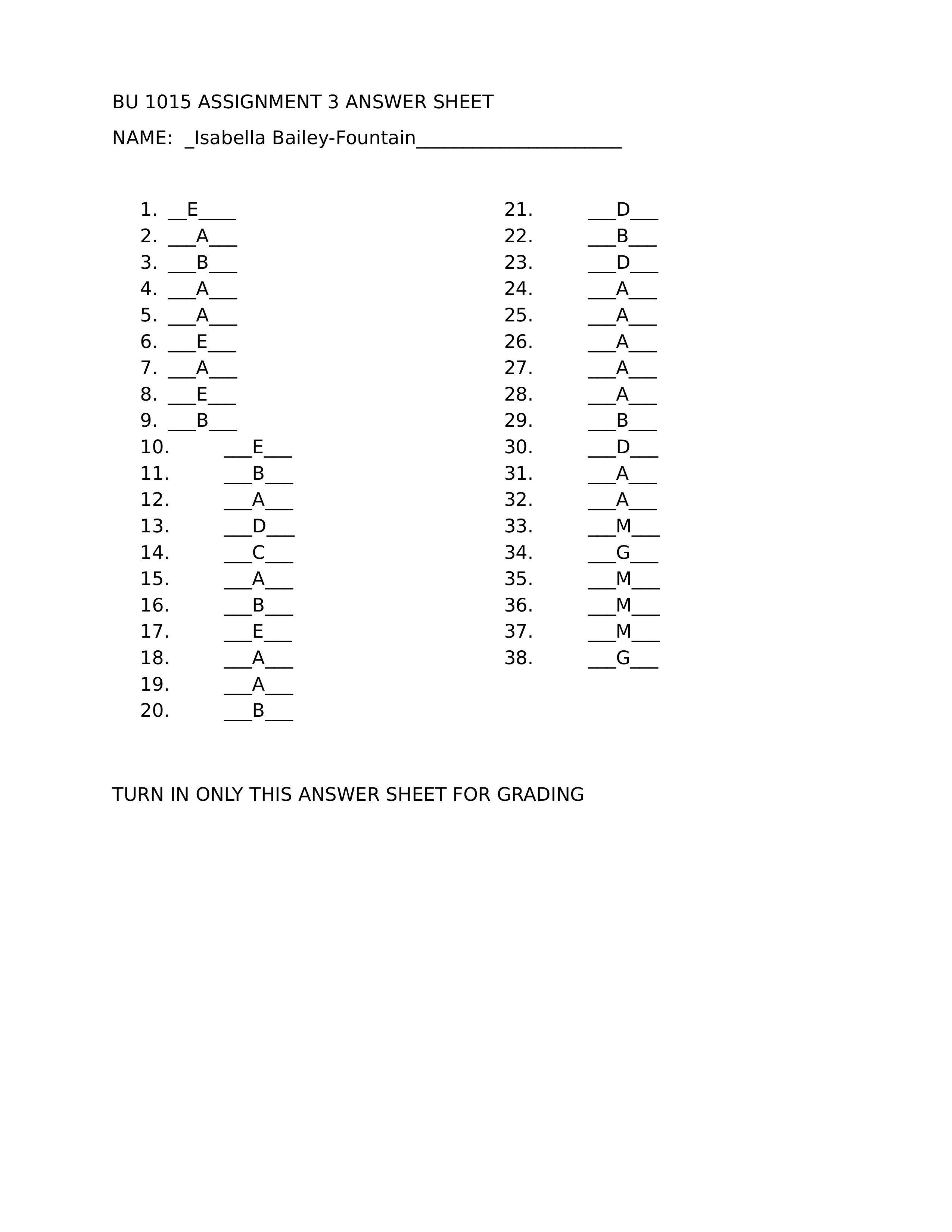 BU1015  ASSIGNMENT 3.docx_ds1tw8rae7s_page1