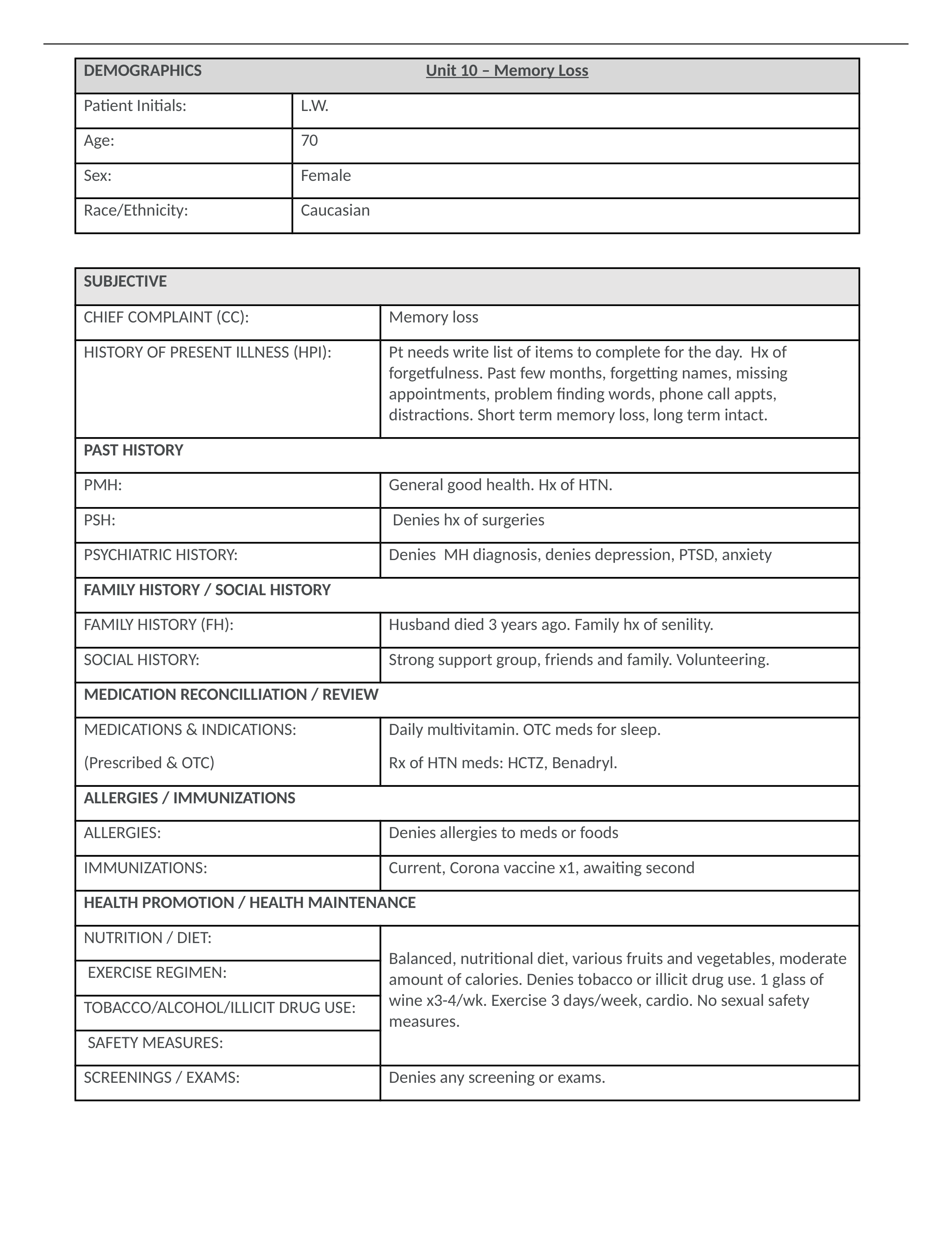 Unit 10 - SOAP Note - Memory Loss - Timothy Fletcher-Velasco.docx_ds2eaftapvl_page1