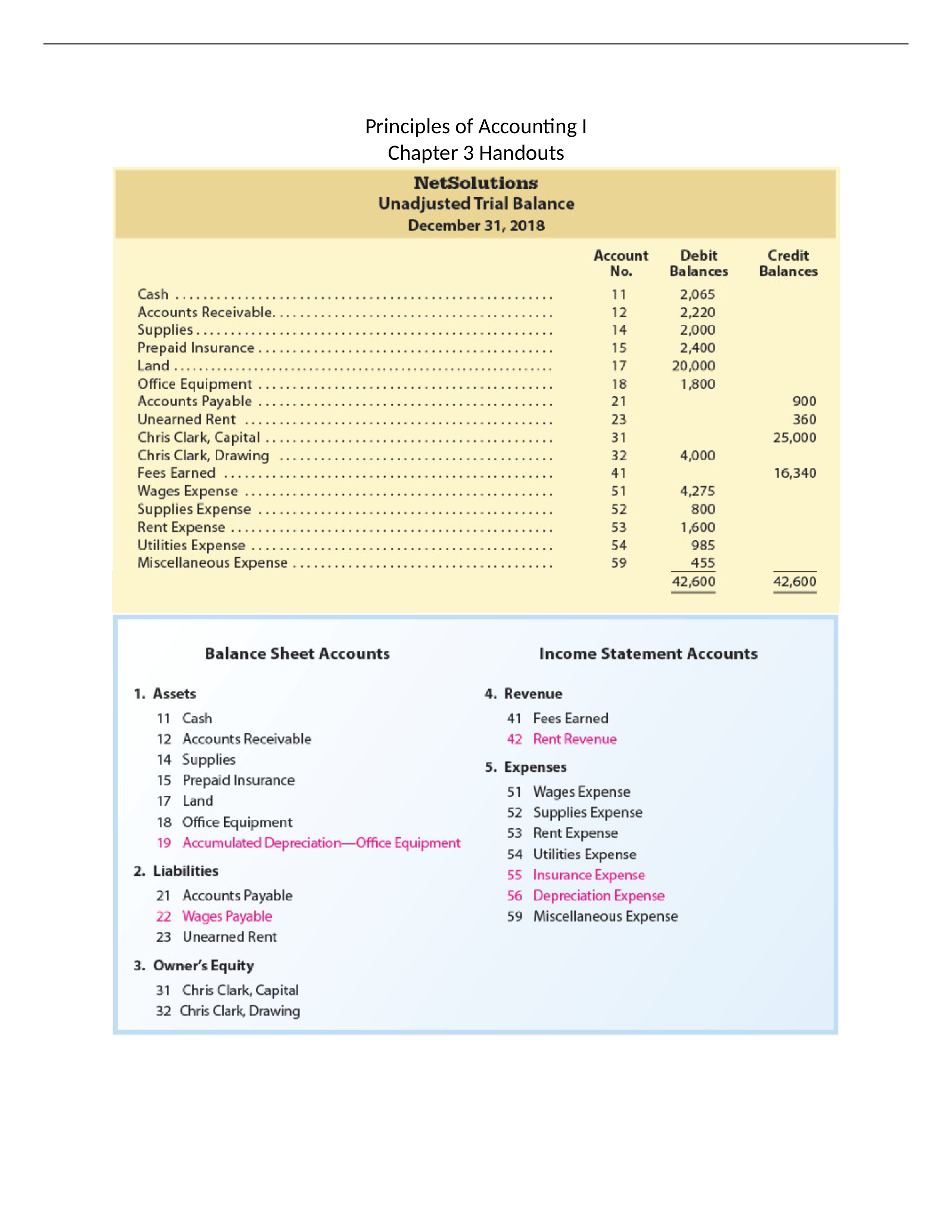 Chapter 3 handouts with answers.docx_ds2vs3qagie_page1