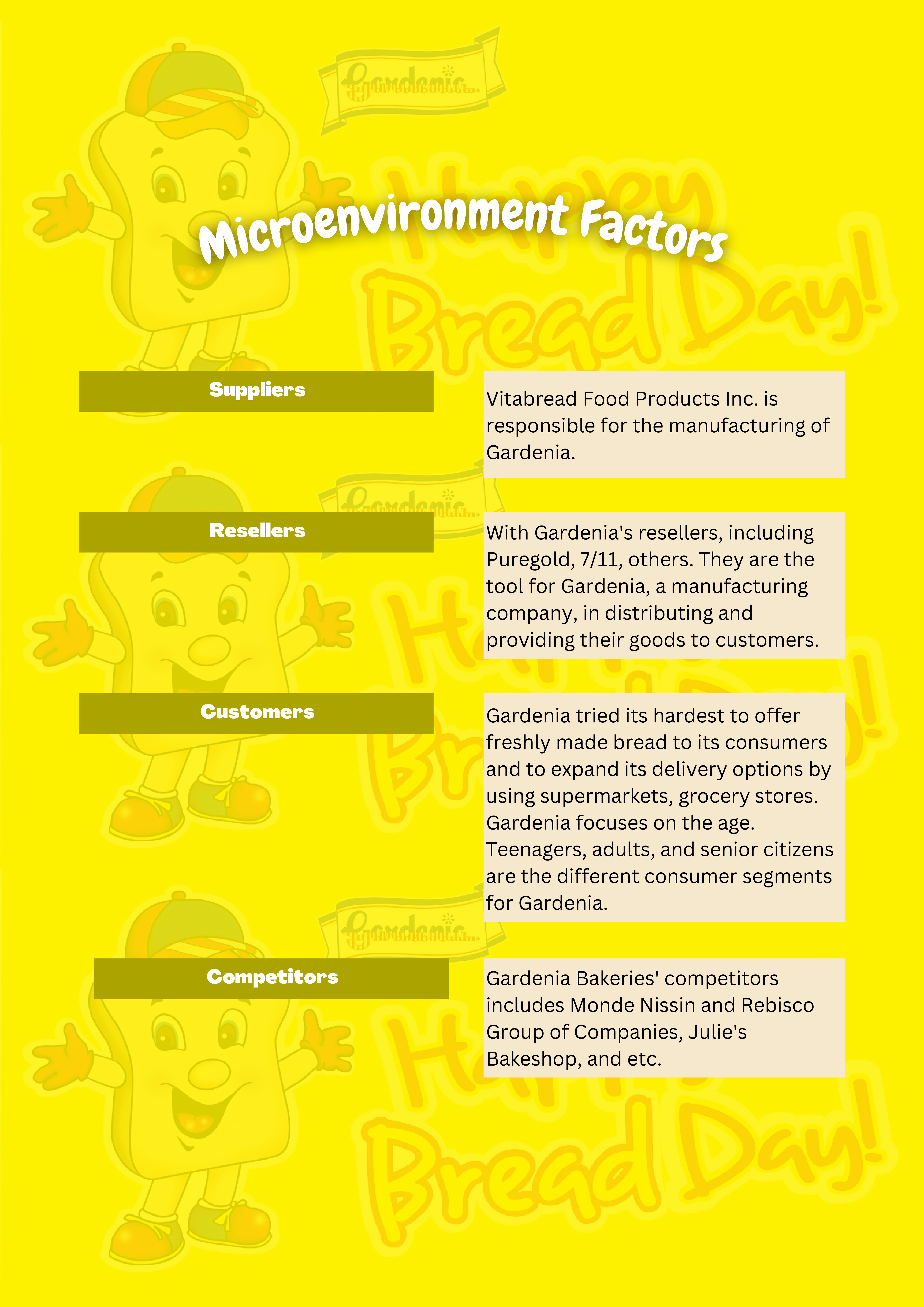 Microenvironment Factors.pdf_ds4xrytkdmh_page1