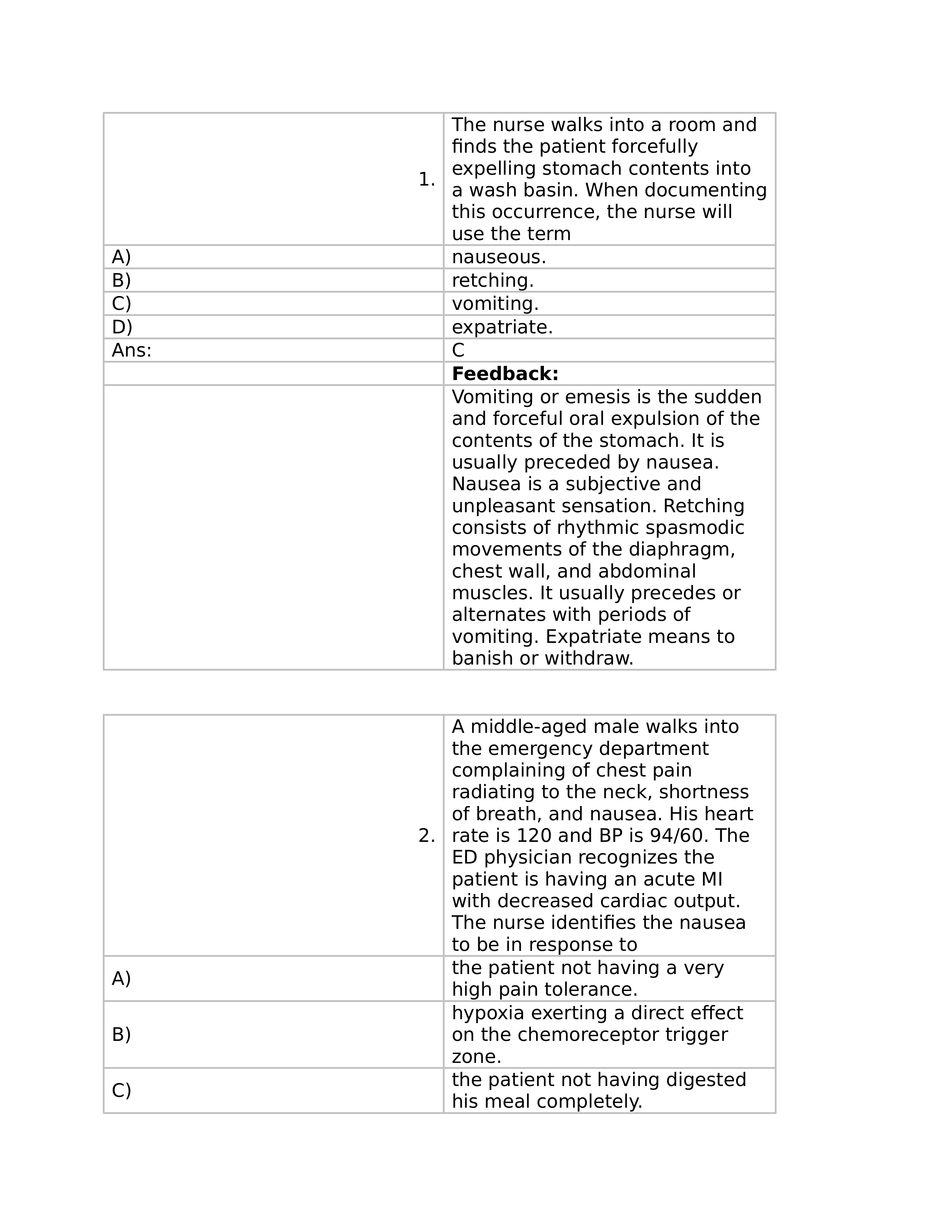 Chapter 45- Disorders of Gastrointestinal Function_ds90ahi1h6s_page1