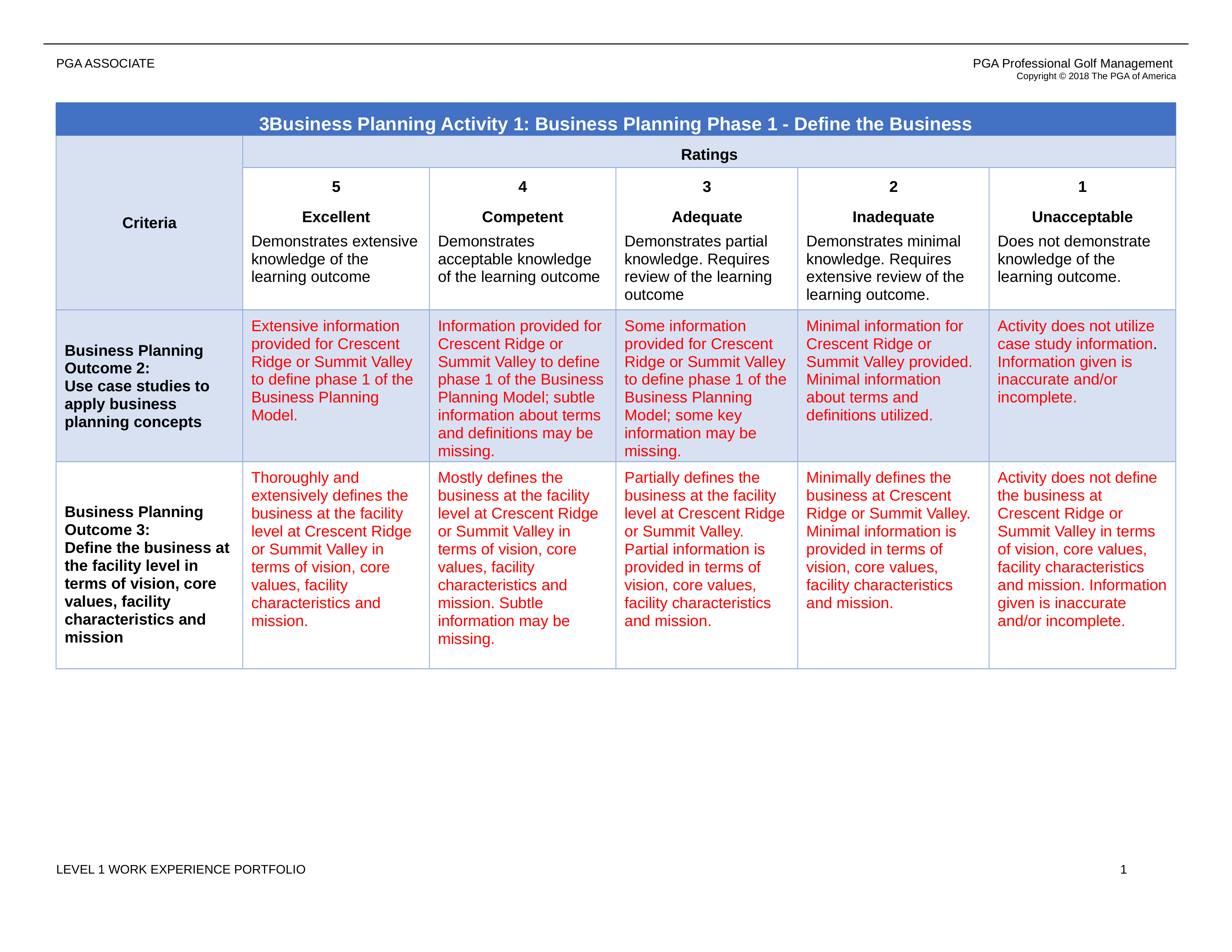 Business Planning Activity 1 Portfolio.docx_dsa441g006e_page1