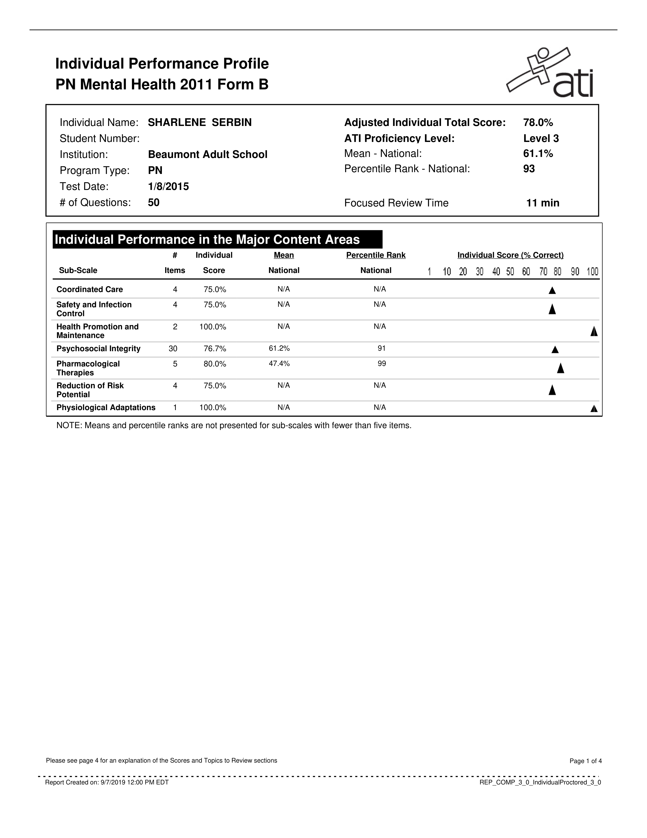 ATI 2013 MENTAL HEALTH.pdf_dsawai4zz8v_page1