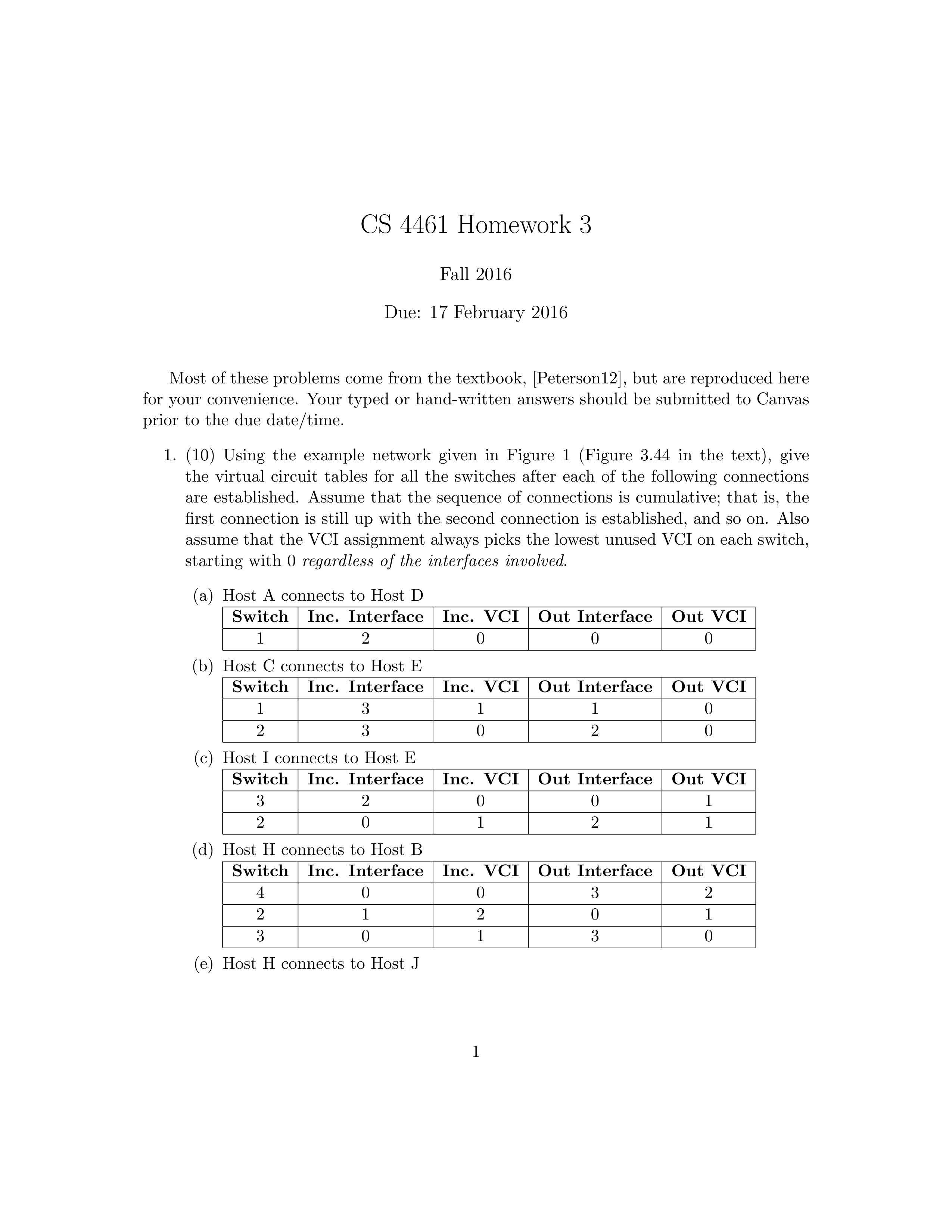 CS 4461 HW3 Solutions_dsewjnskbct_page1