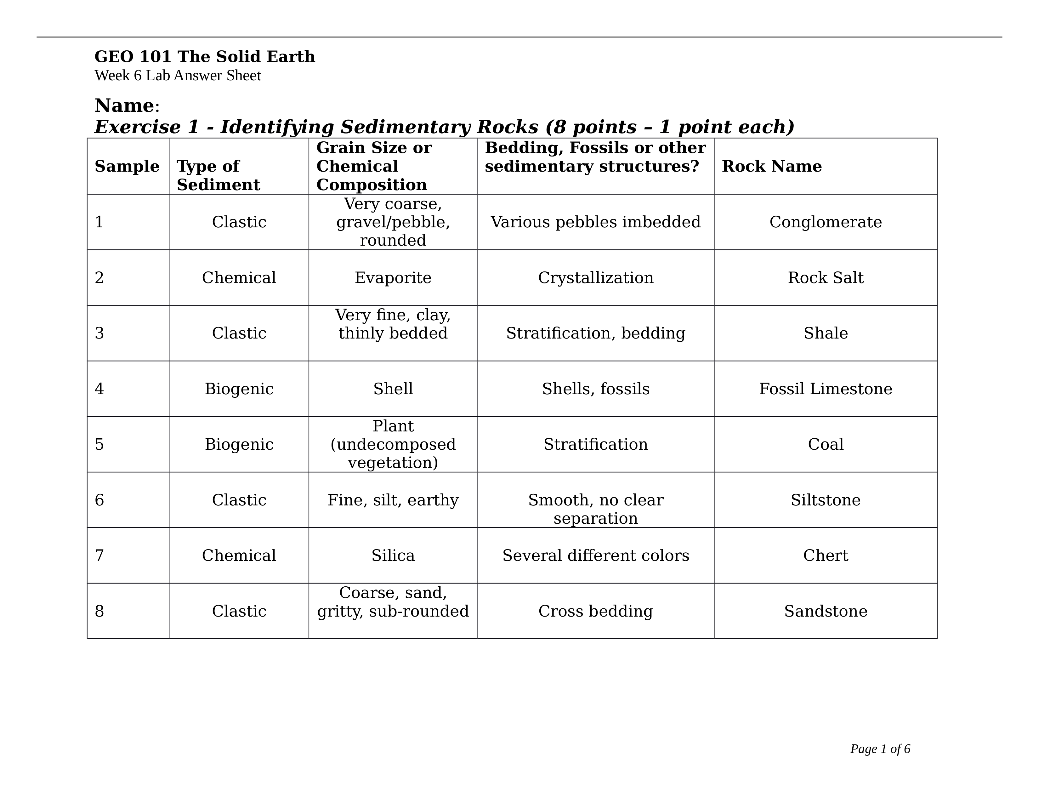 GEO 101- Week 6 Lab Answer Sheet.docx_dsey1qtgsn3_page1