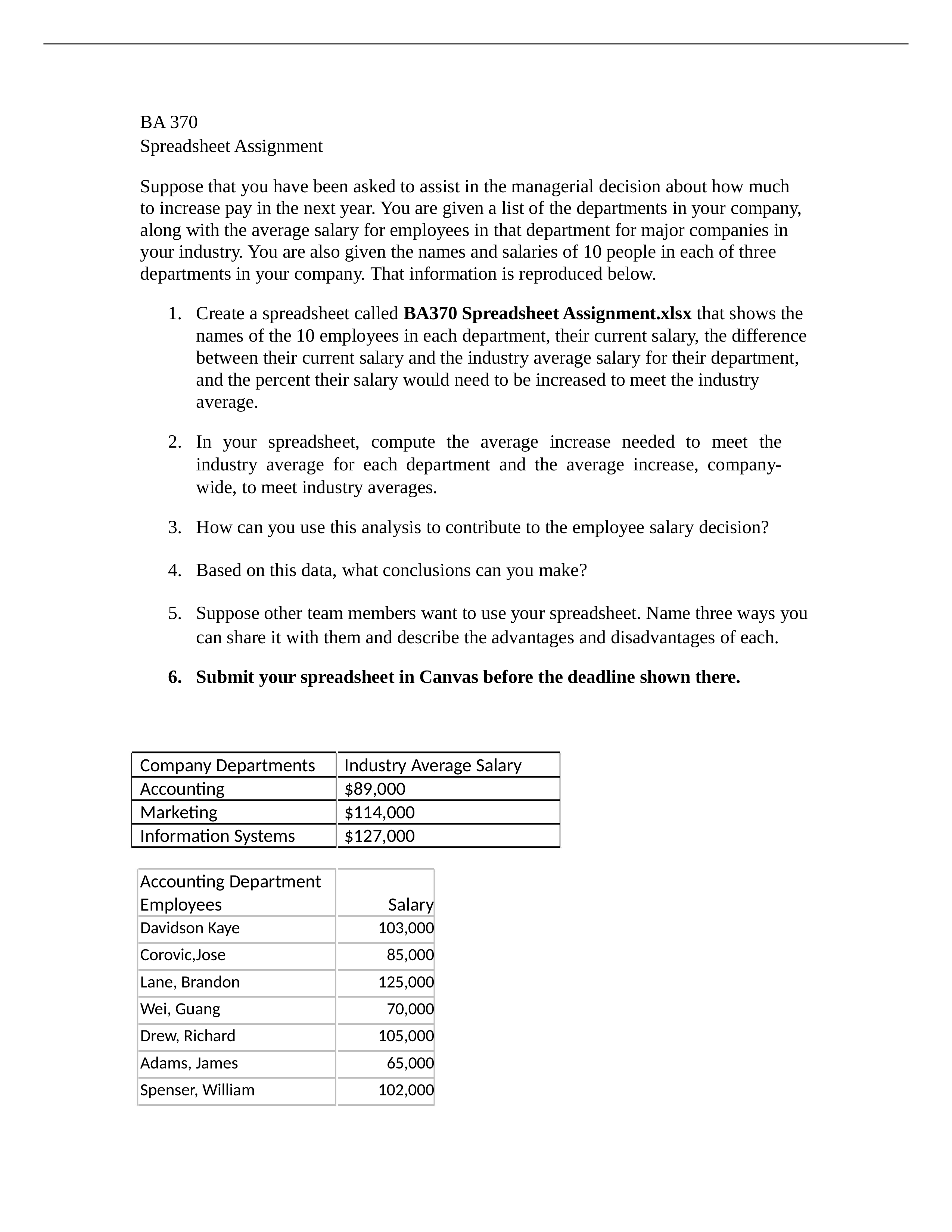 BA370 Spreadsheet Assignment.doc_dsktz9xw09h_page1