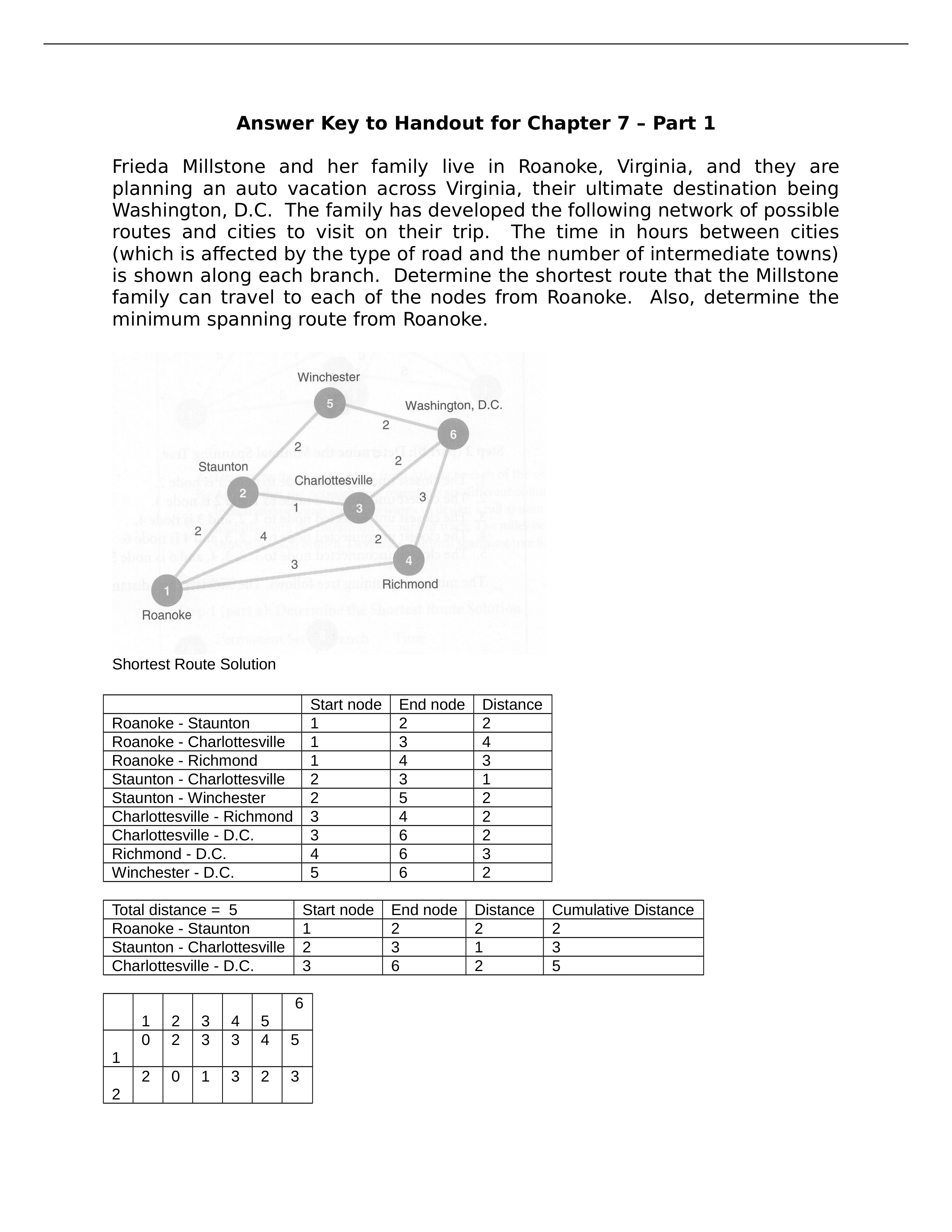 Answer_Key_to_Handout_for_Chapter_07A.doc_dsmdds85avt_page1