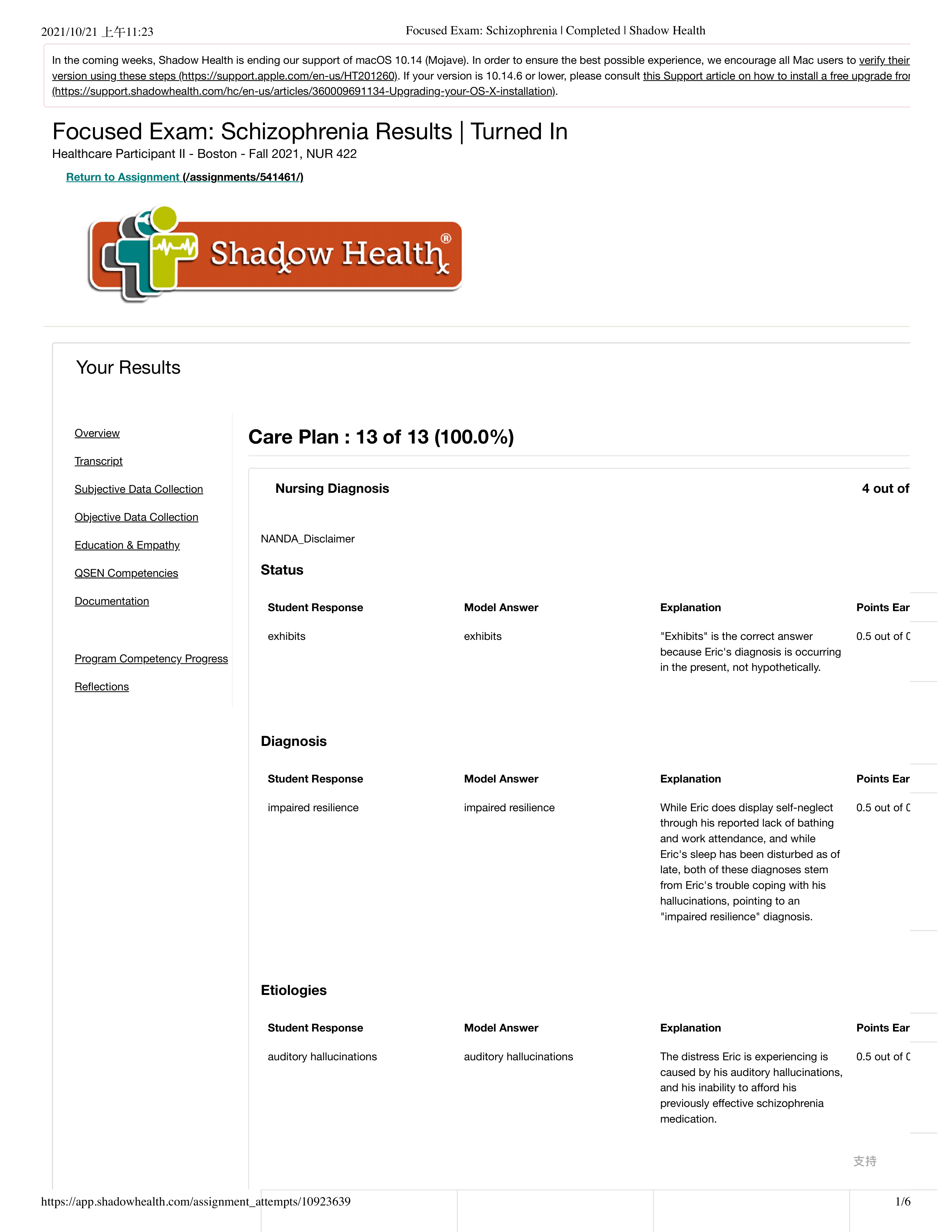 Focused Exam Schizophrenia_care plan.pdf_dsnzd72h5ib_page1