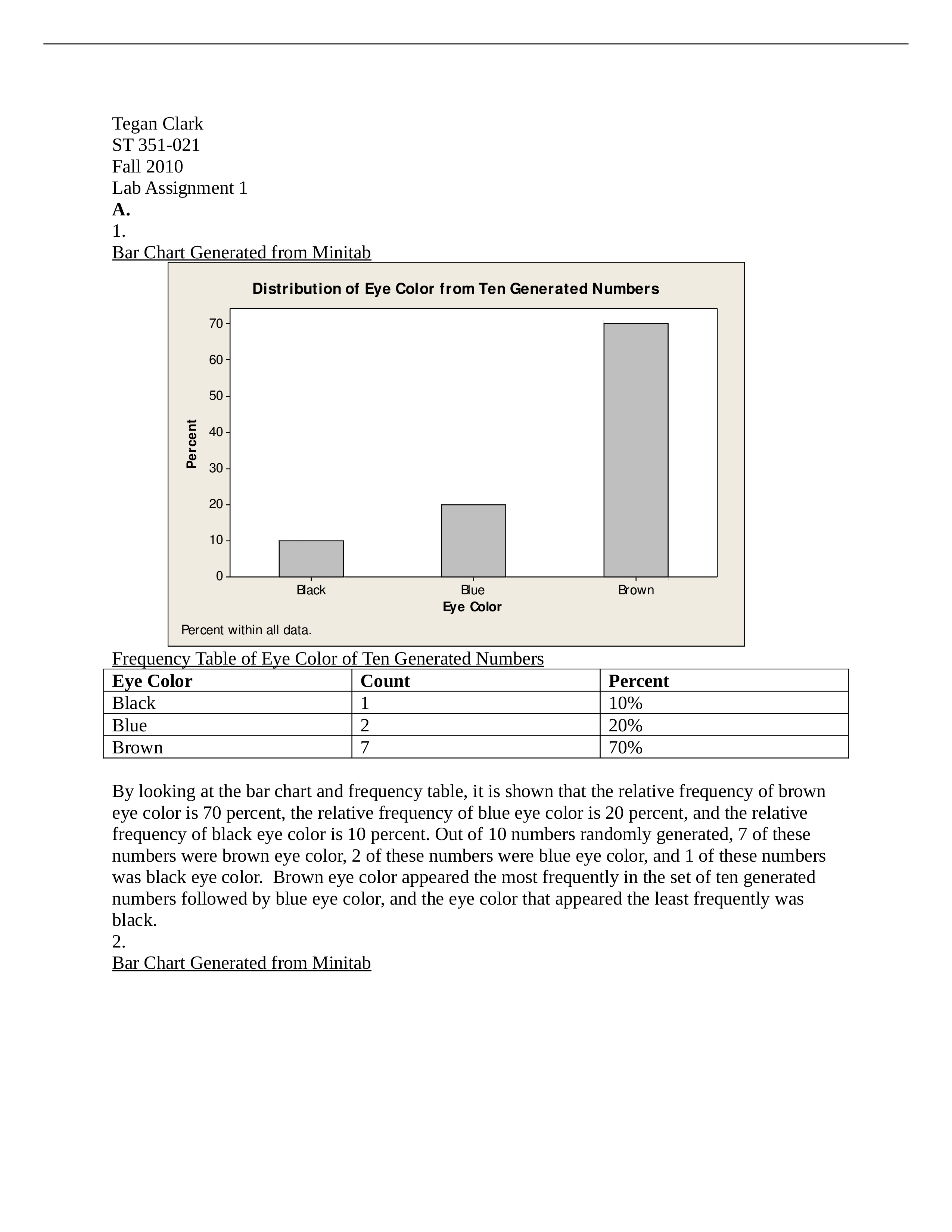 ST 351 Lab Assignment 1_dsrblqd4ptb_page1