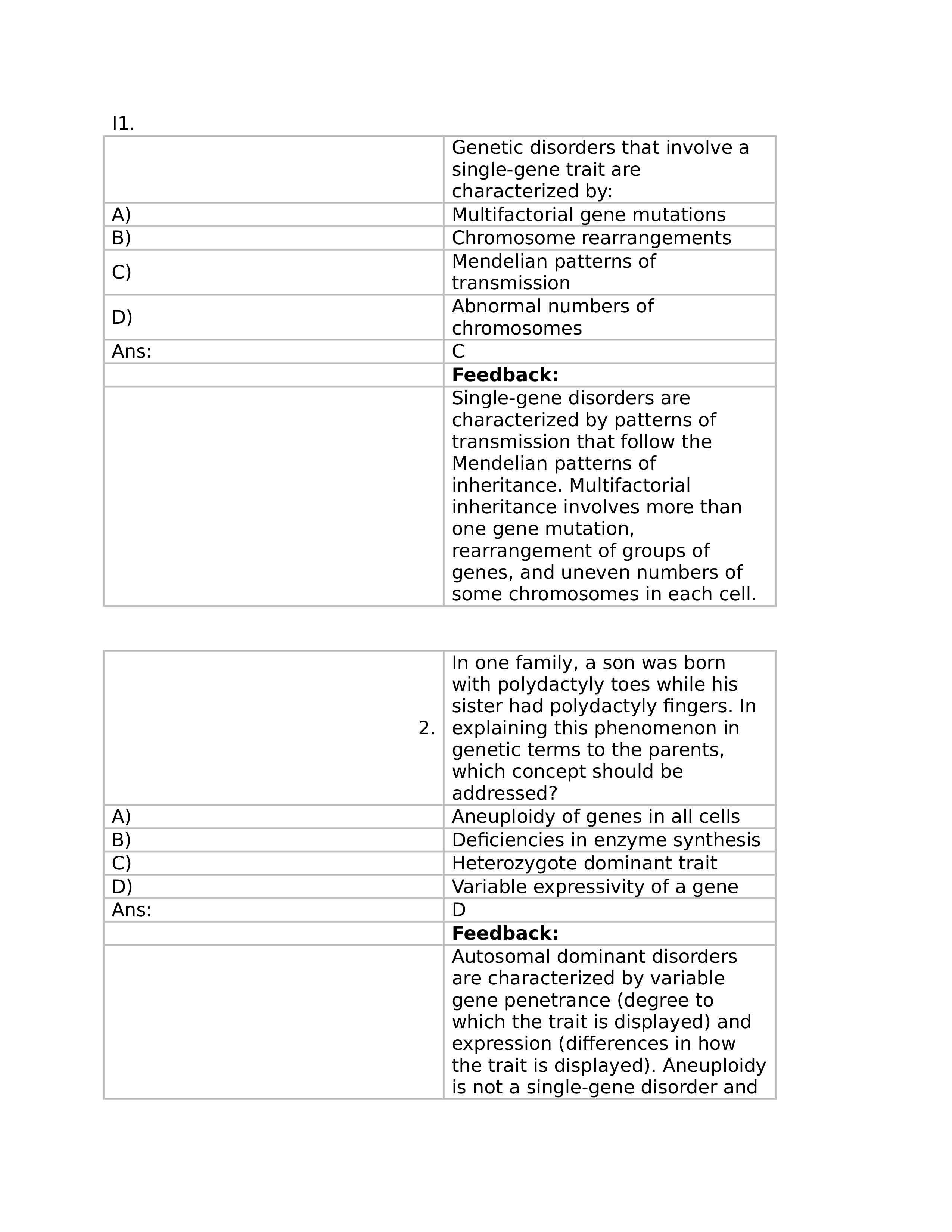 Chapter 6- Genetic and Congenital Disorders copy.rtf_dss8x73xb20_page1