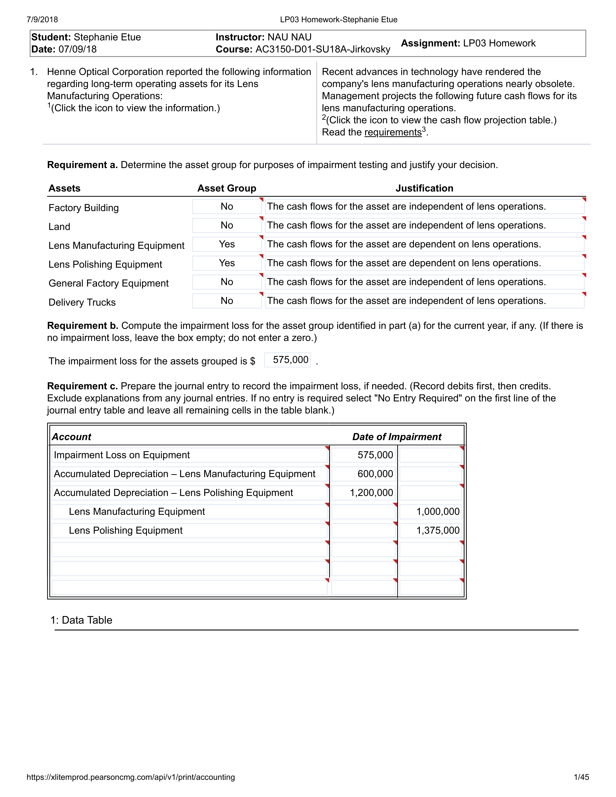 LP03 Homework-Stephanie Etue.pdf_dssfcvnebtb_page1