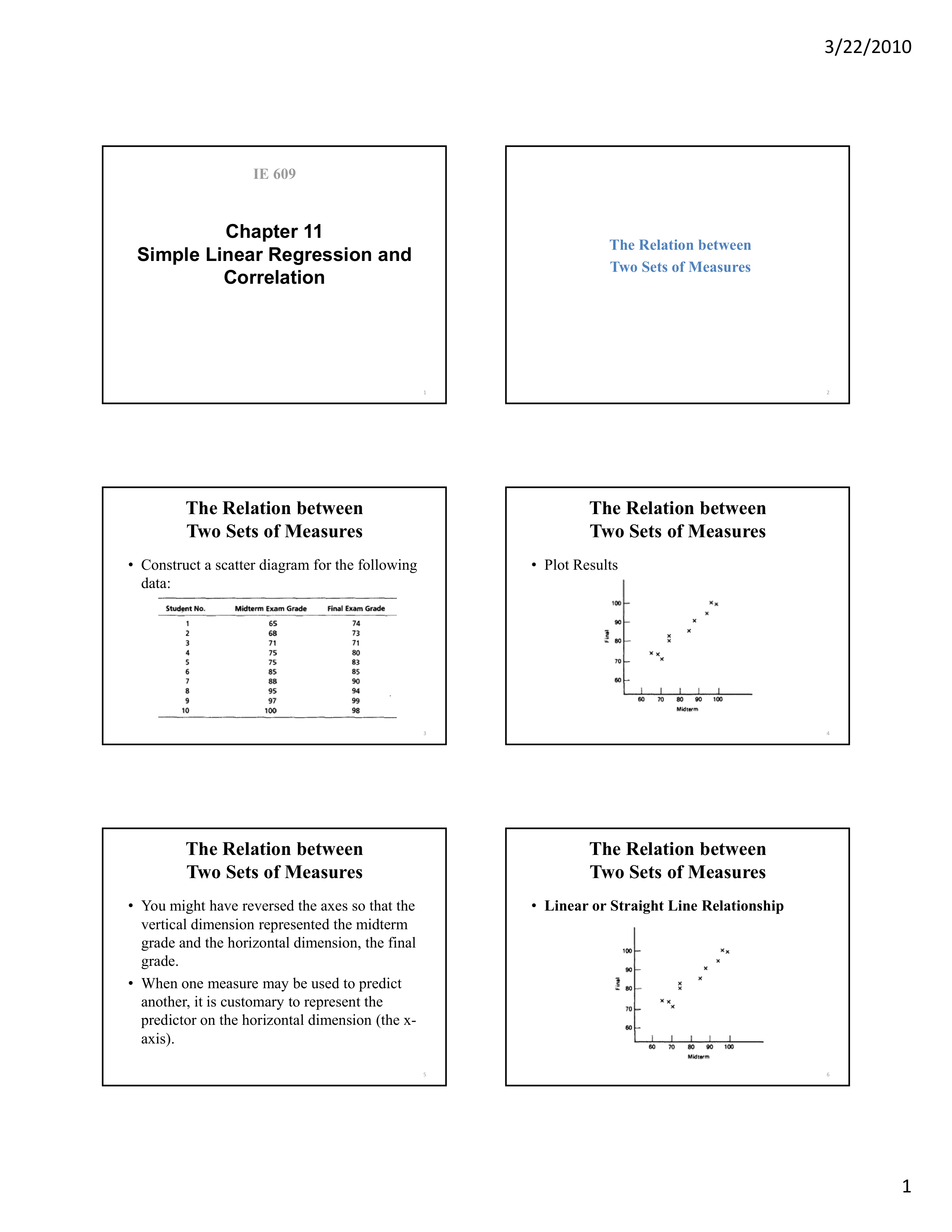 chapt 1112 linear multiple regression minitab_dssqsgtuzv6_page1