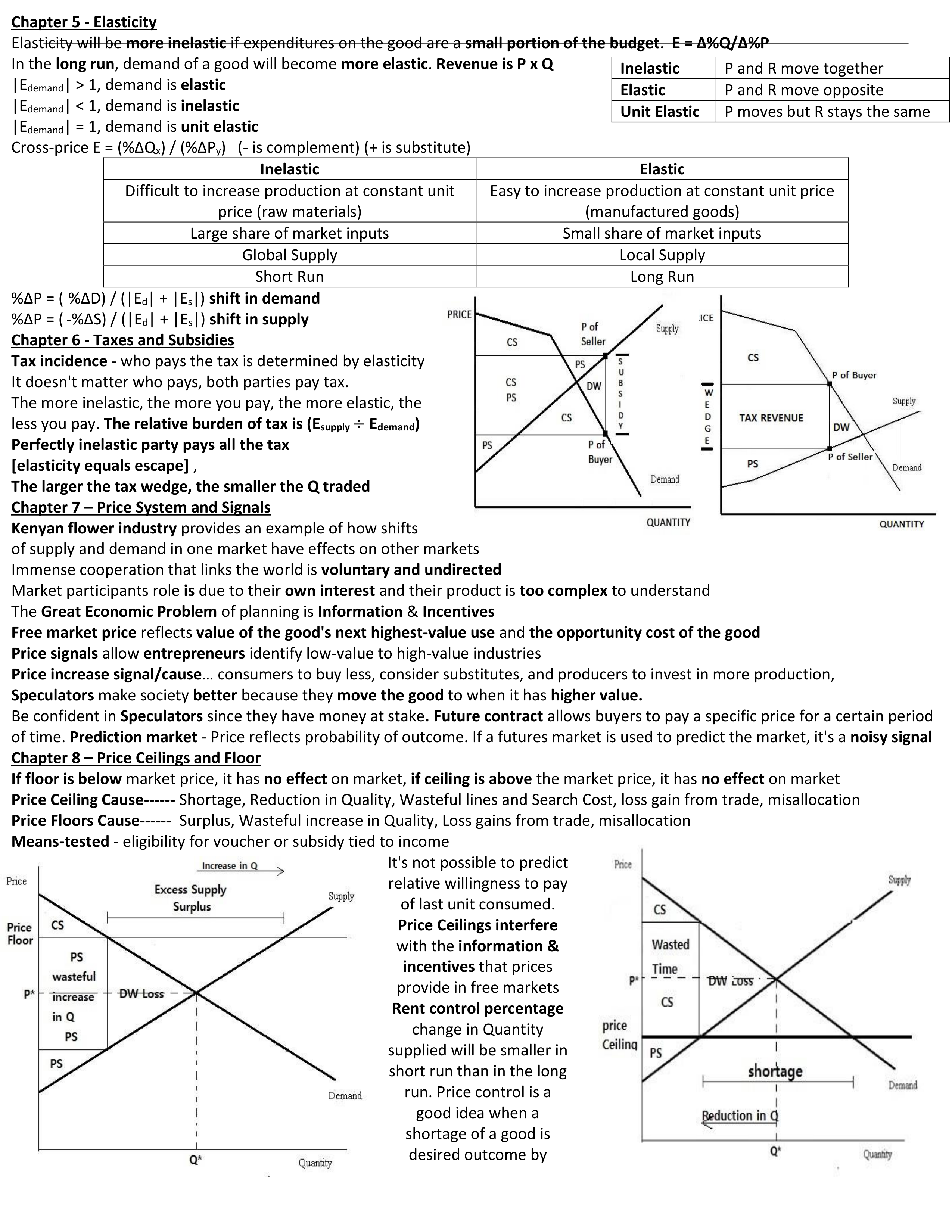 Cheat Sheet (Exam 2)_dstnh9zy0ar_page1