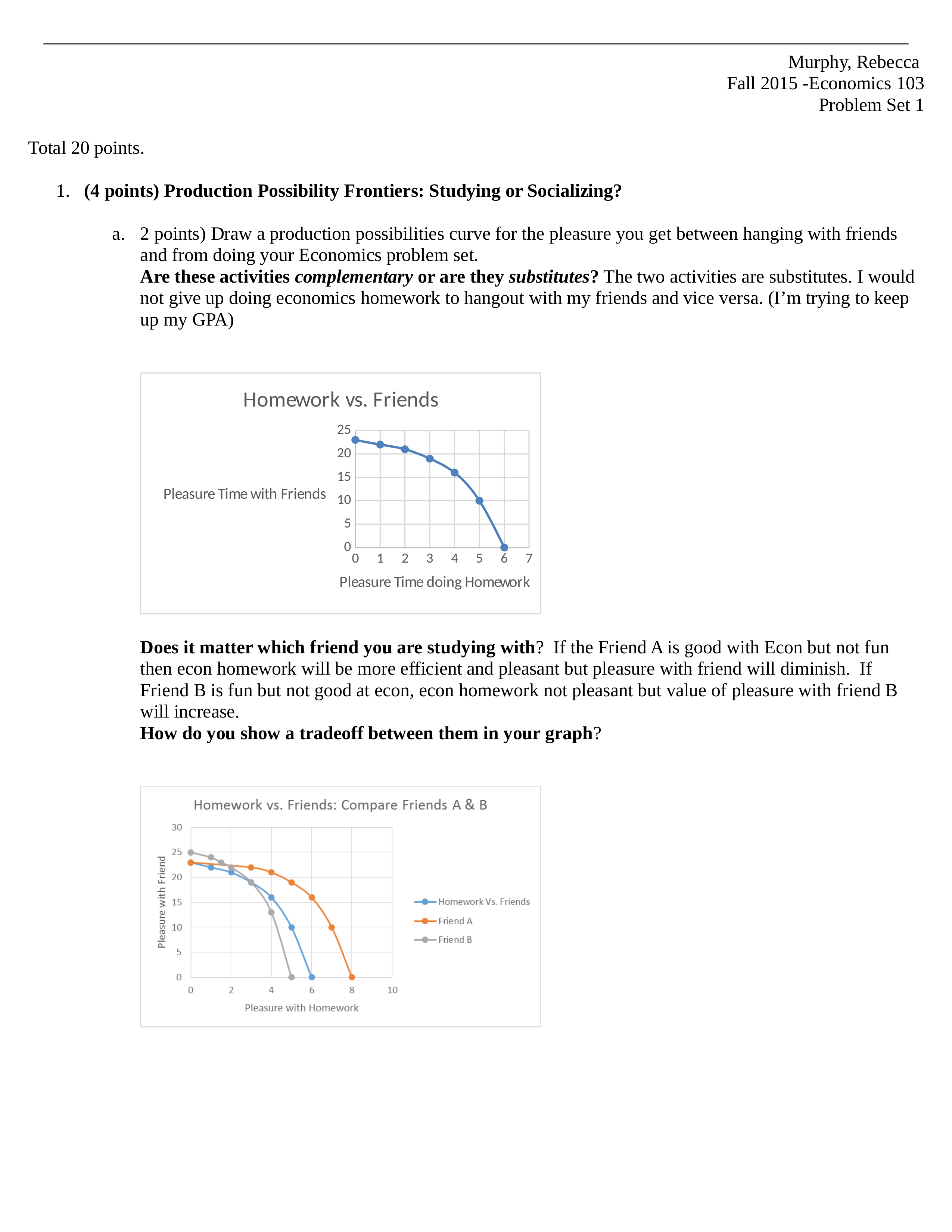 Murphy_PSI_10.2.15_dsto7spxhog_page1