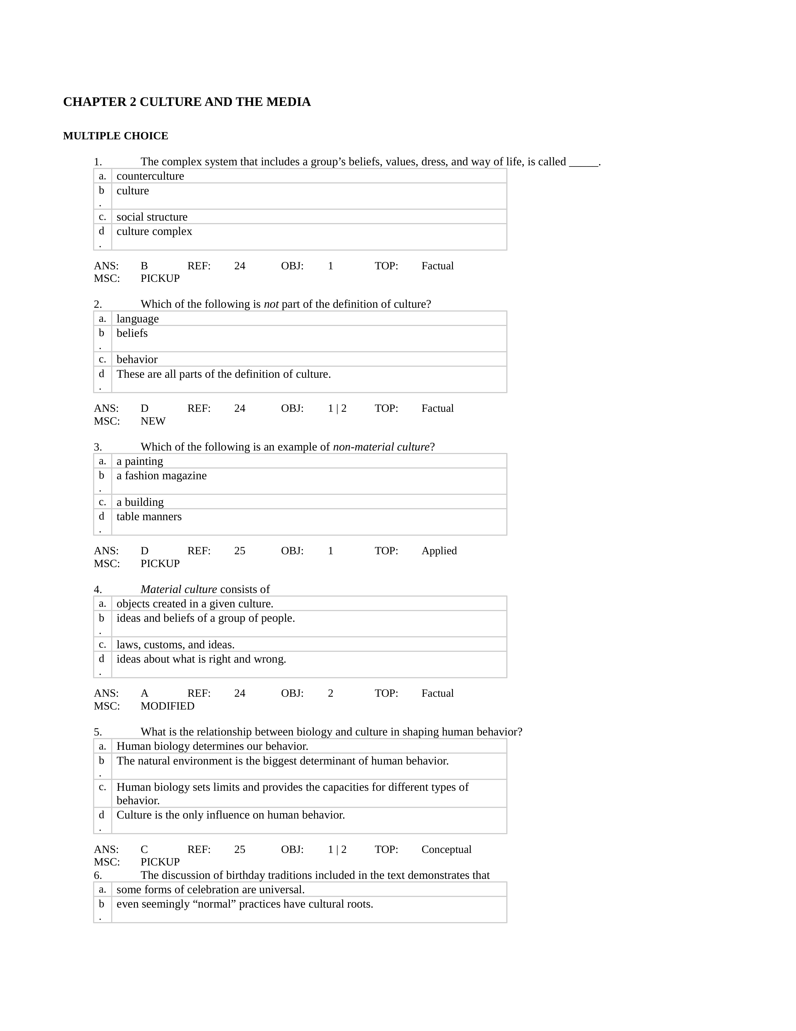 CHAPTER 2 CULTURE AND THE MEDIA_dsu9547vh2r_page1