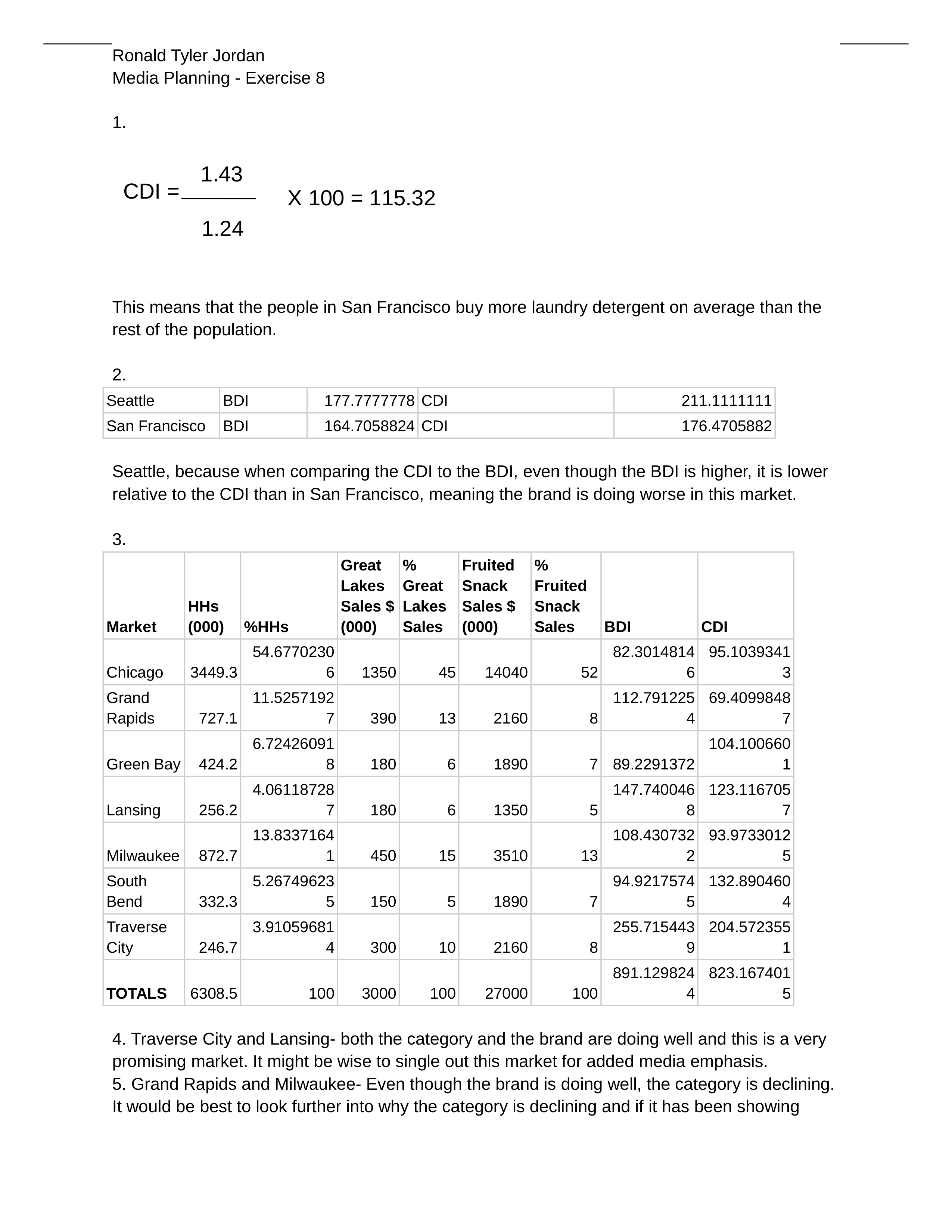 Exercise 8.docx_dsz2r3llyfm_page1