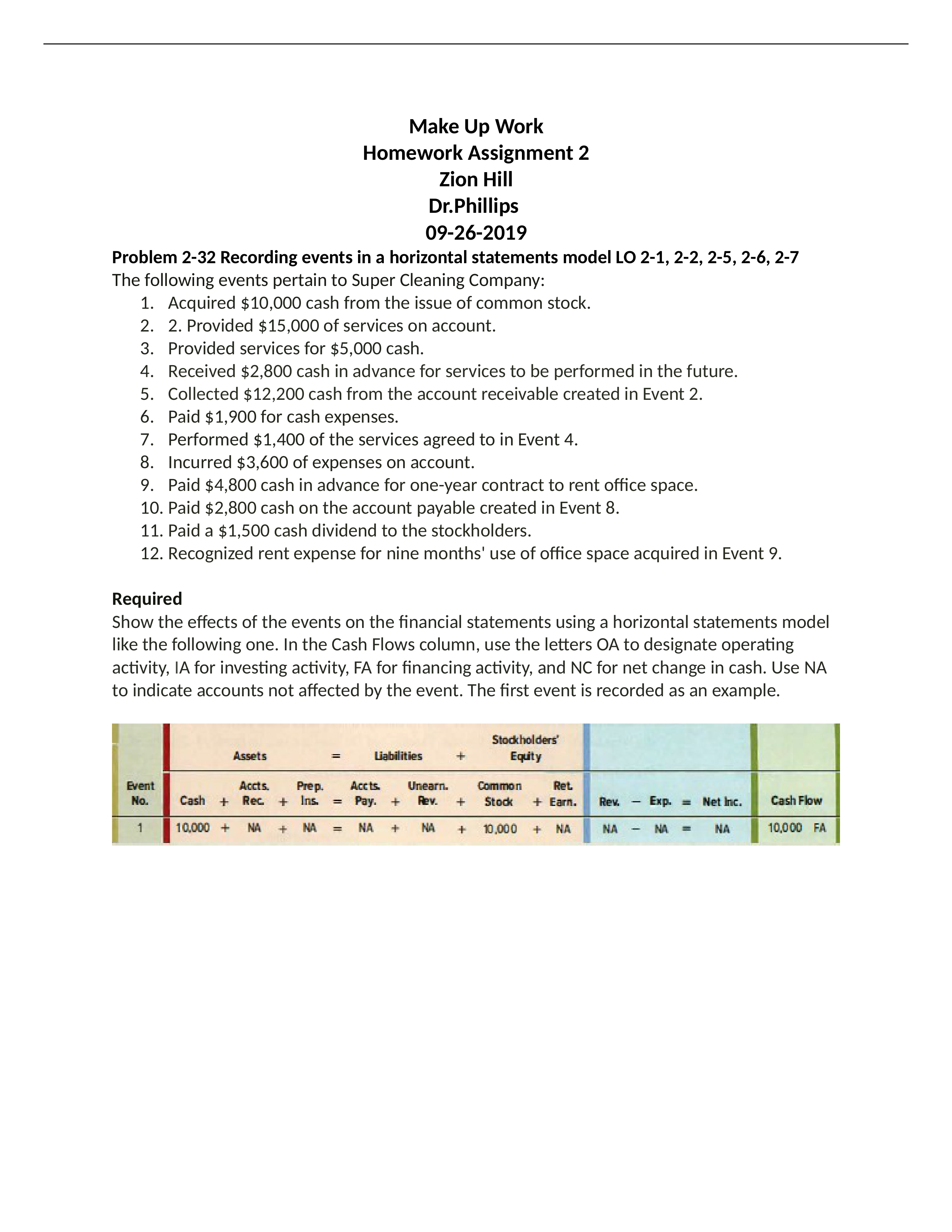 Accounting Homework 2_dt0z62yh54x_page1