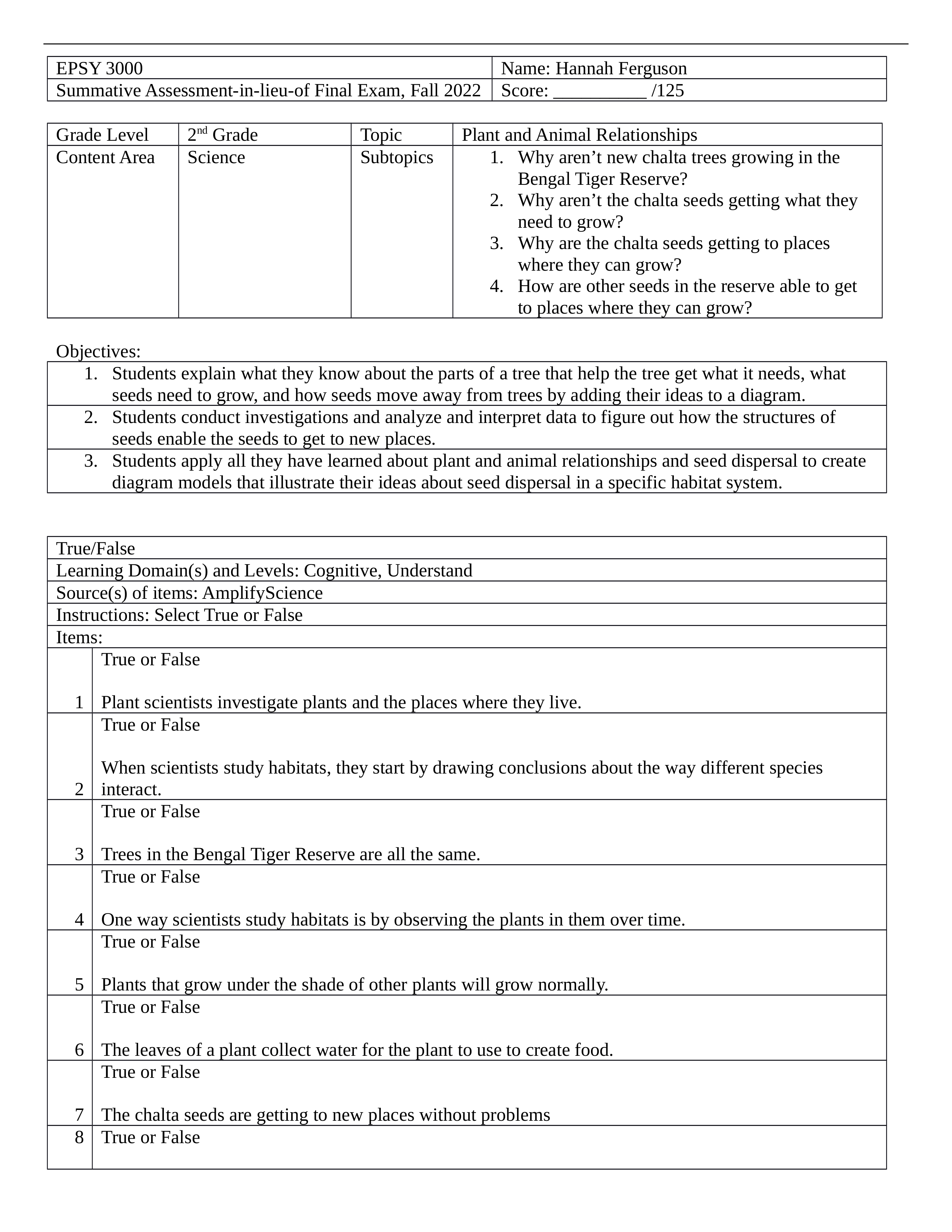 Summative Assessment- Final Exam.docx_dt5bcgwt56p_page1