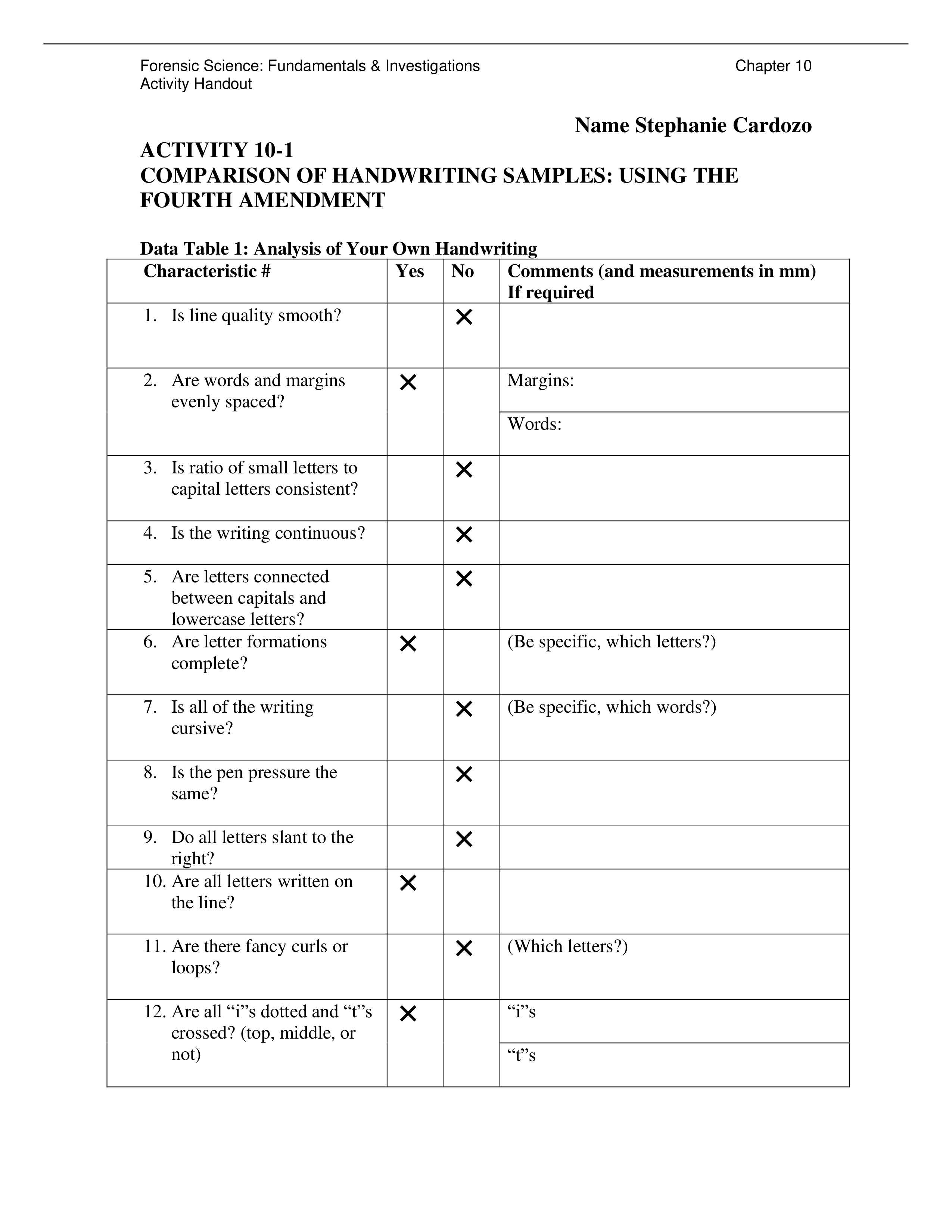 stephanie assignment 14.pdf_dt6fumh4u4p_page1