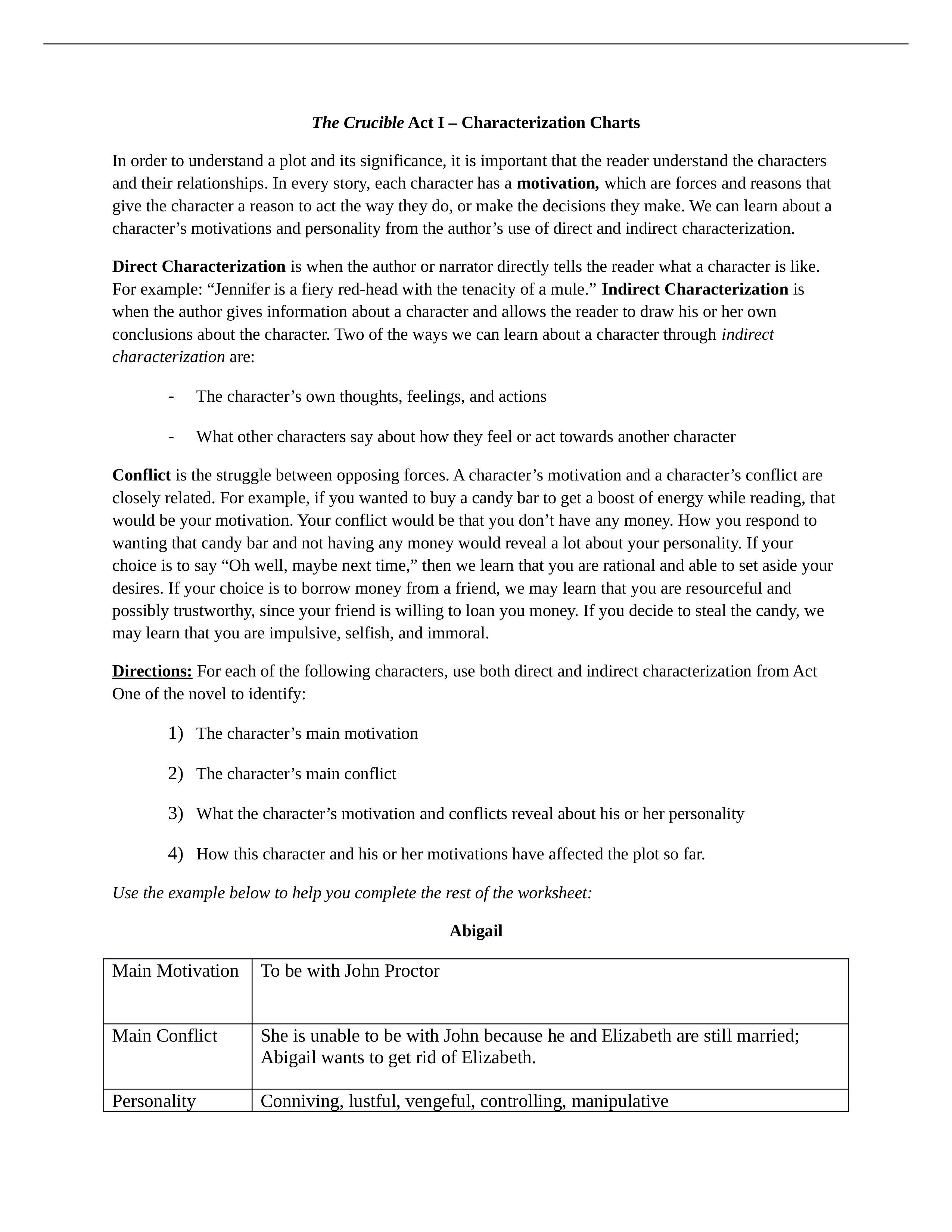 Characterization Chart - Act I_dt6gm15xe7o_page1