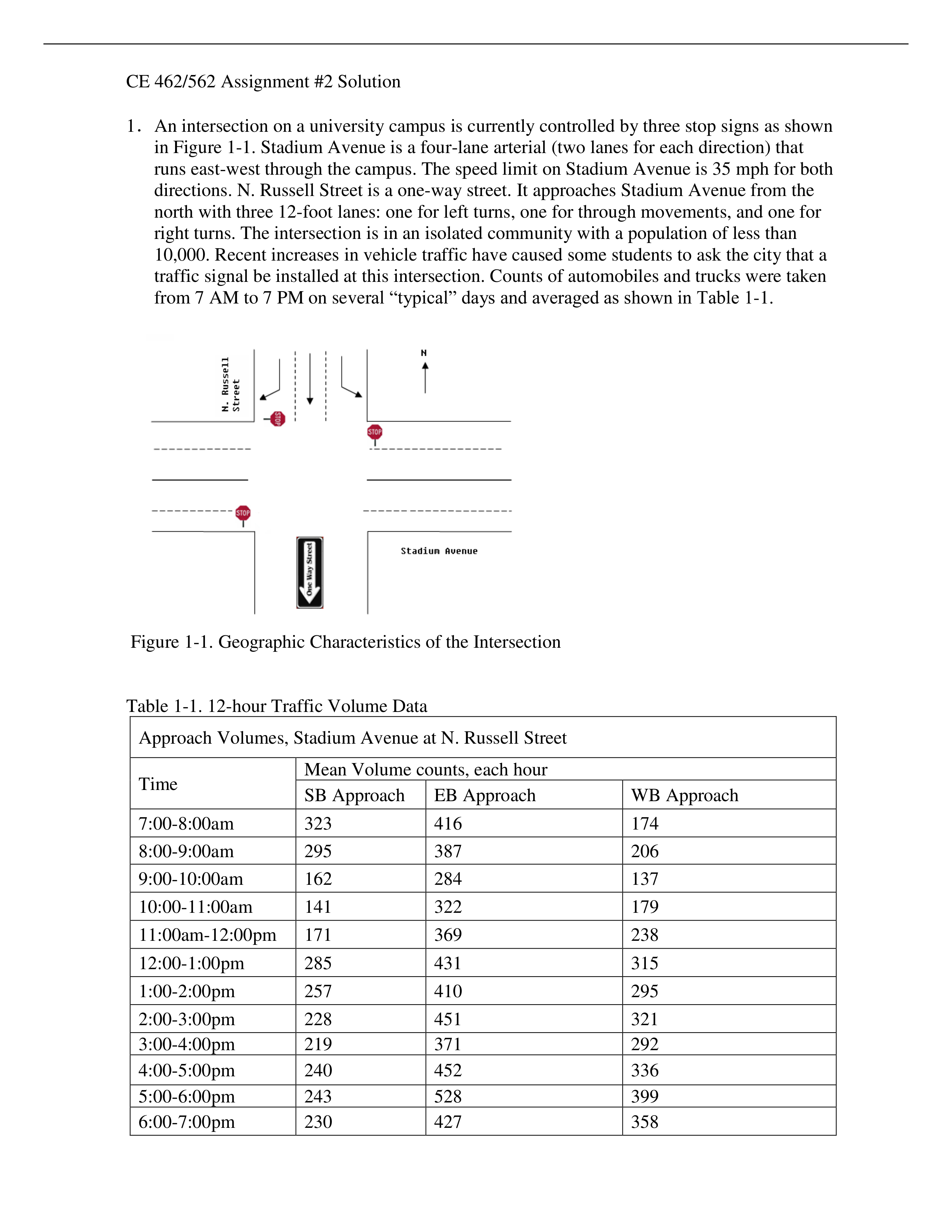 a2_solution.pdf_dt73lmser61_page1