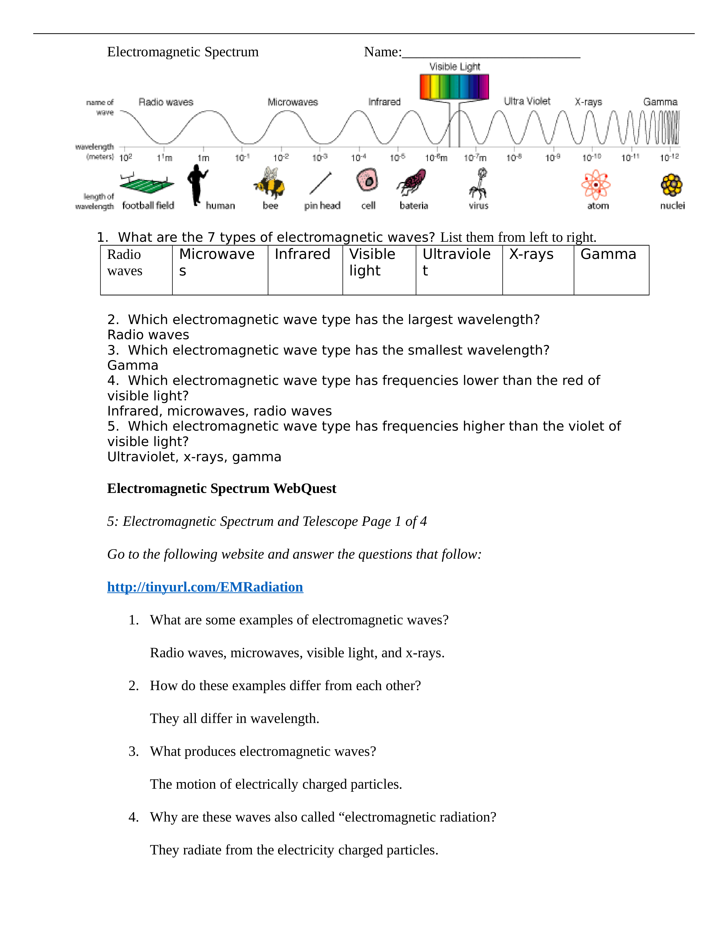 Electromagnetic Spectrum Webquest.doc_dt8yoa3il00_page1