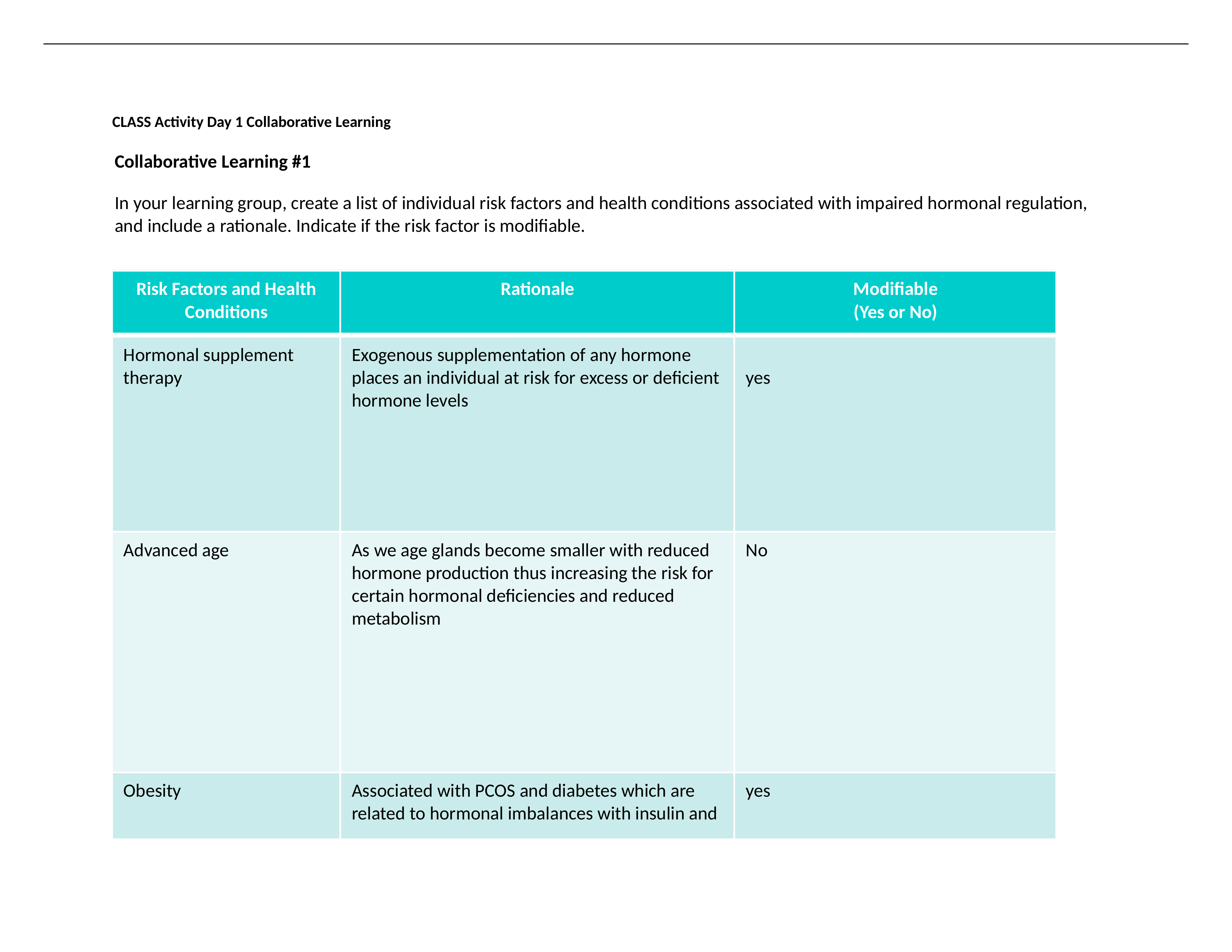 Hormonal Regulation Day One Activities STUDENT(2).docx_dtcxj6igok3_page1