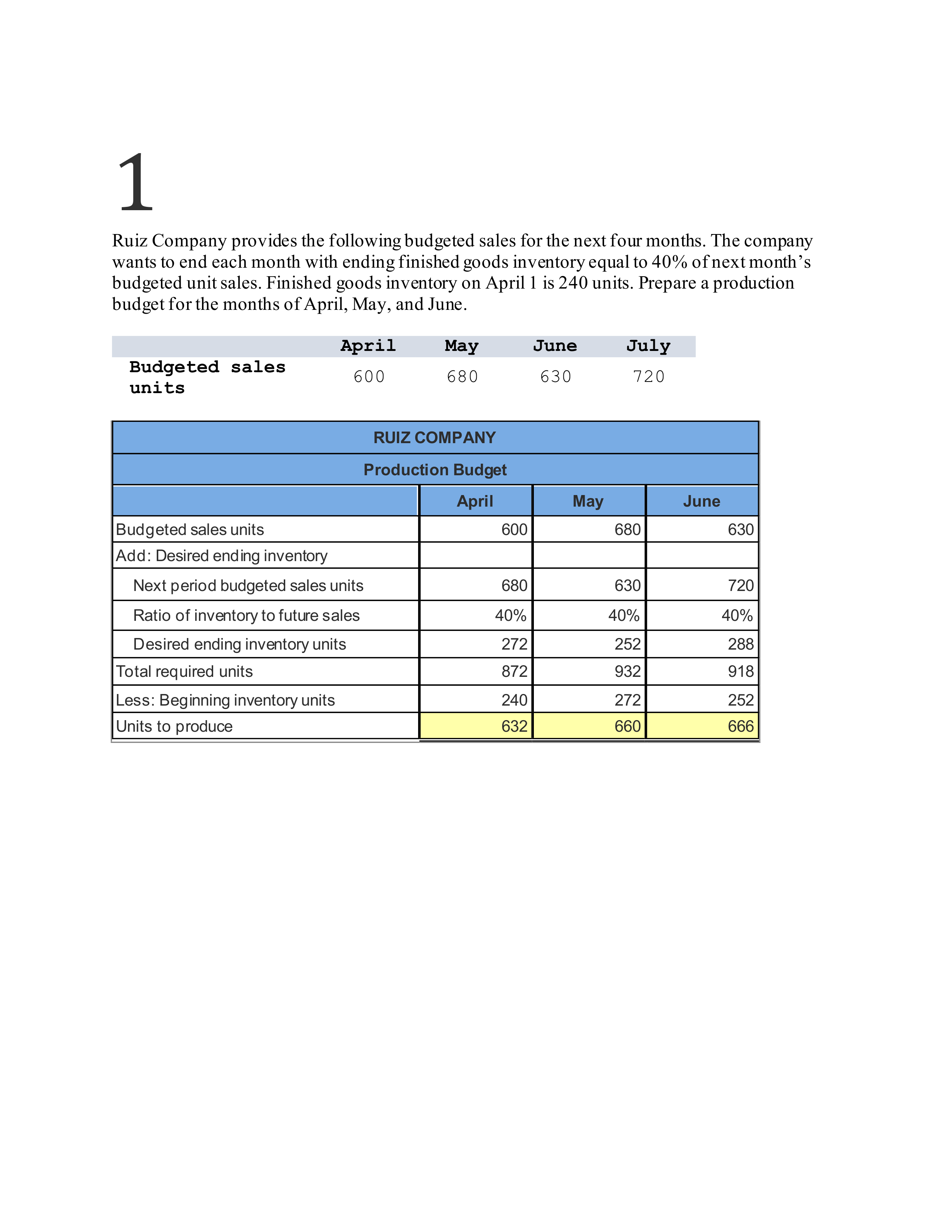 E7.pdf_dtdopy6pwaa_page1