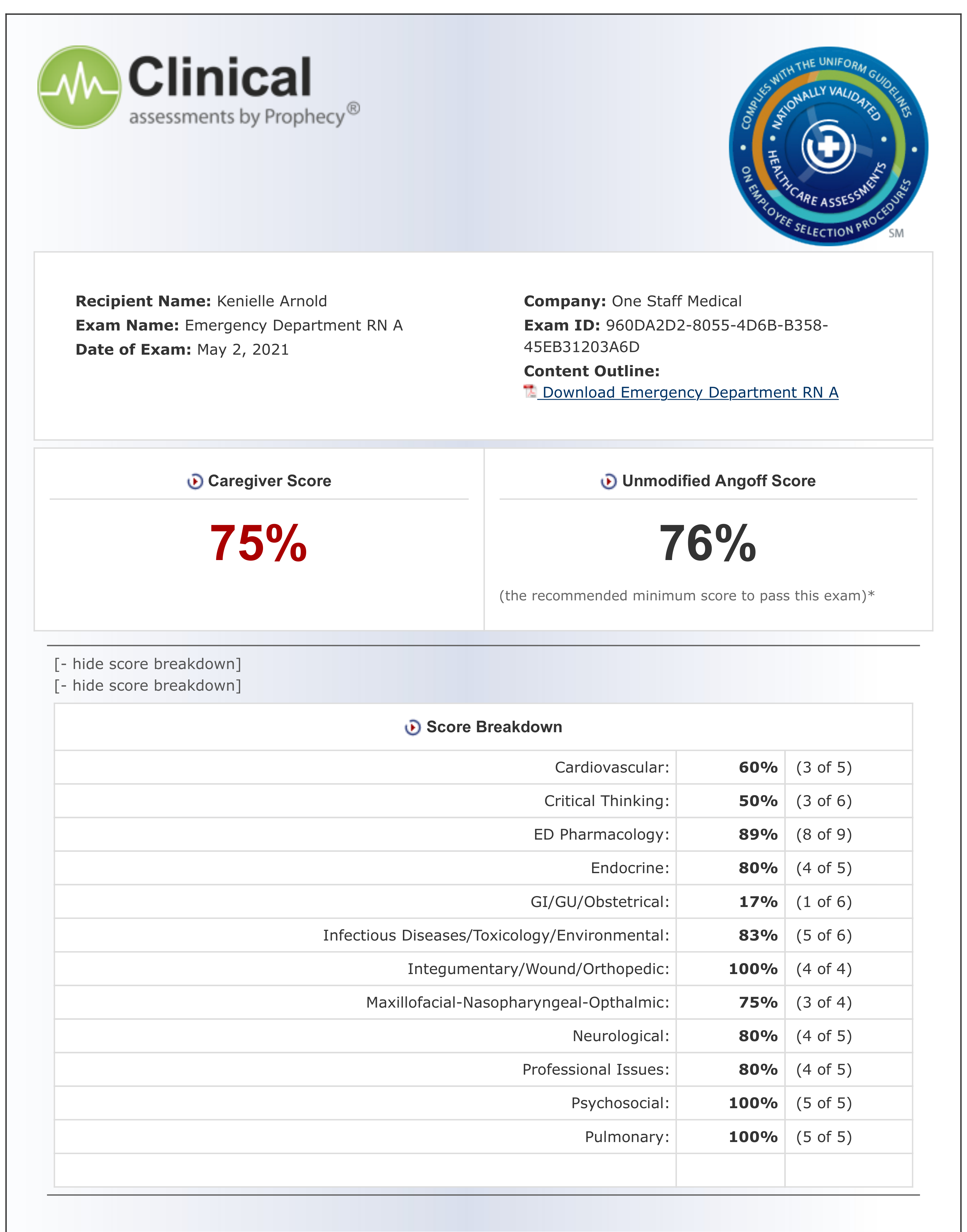 Prophecy Health - Exam Results.pdf_dtdu1cxlmz0_page1