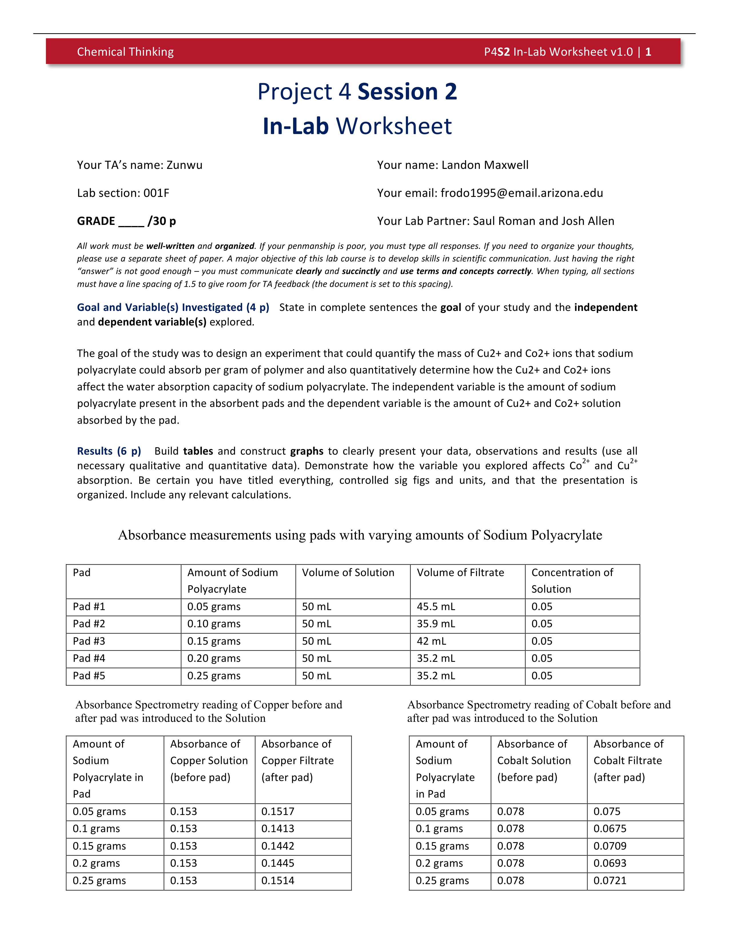 Project%204%20S2%20In-Lab%20Worksheet_dtgzj5bj0c3_page1