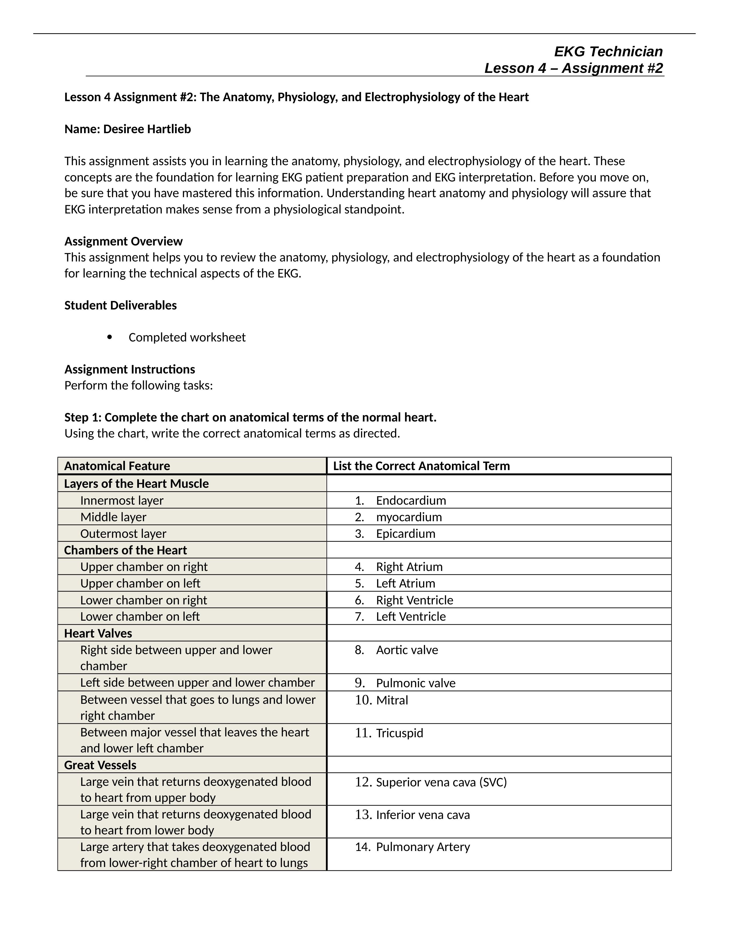 EKG_Technician_Lesson_4_Assignment_Two_042116.doc_dtieucz3d5v_page1