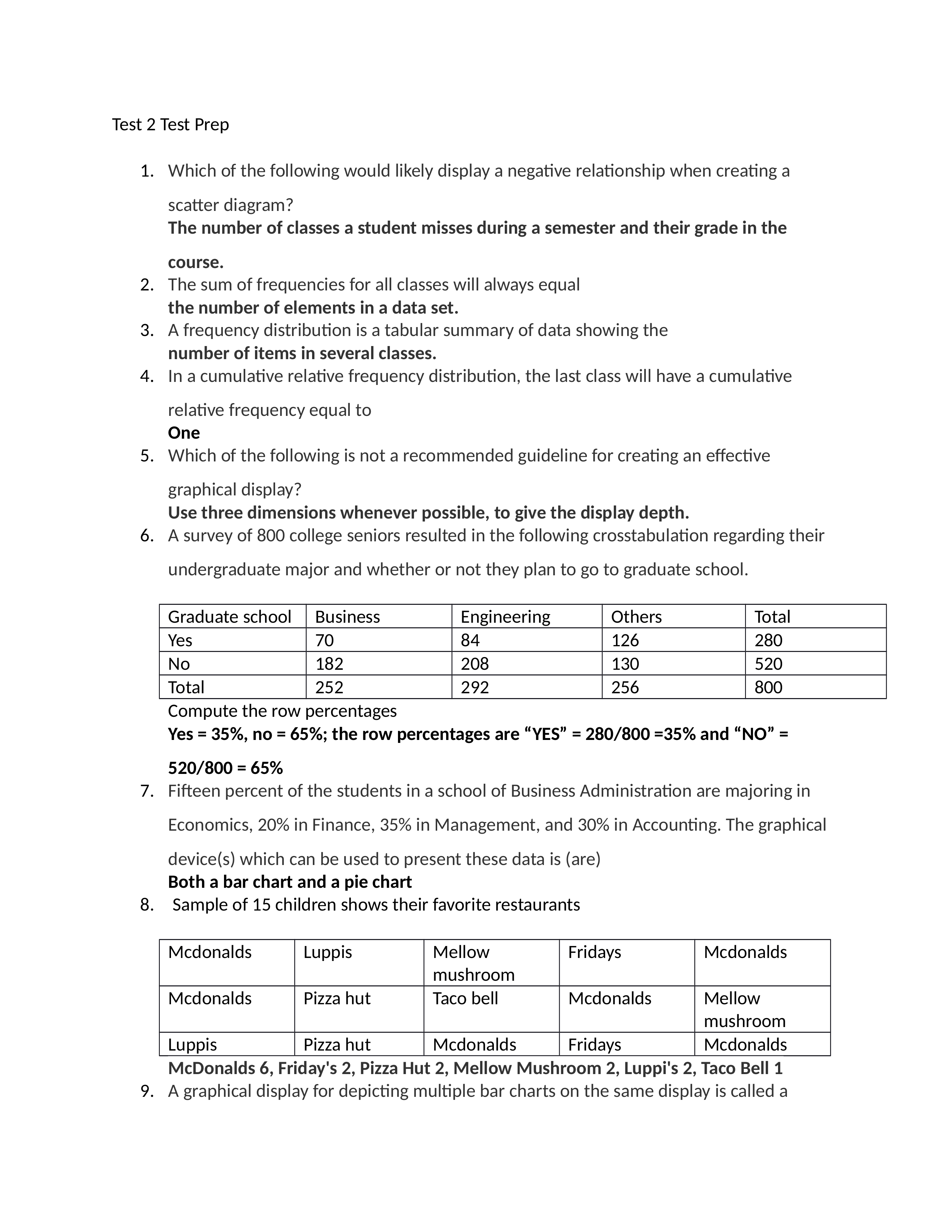 Chapter 2 Test Prep.docx_dtrg69i6a07_page1